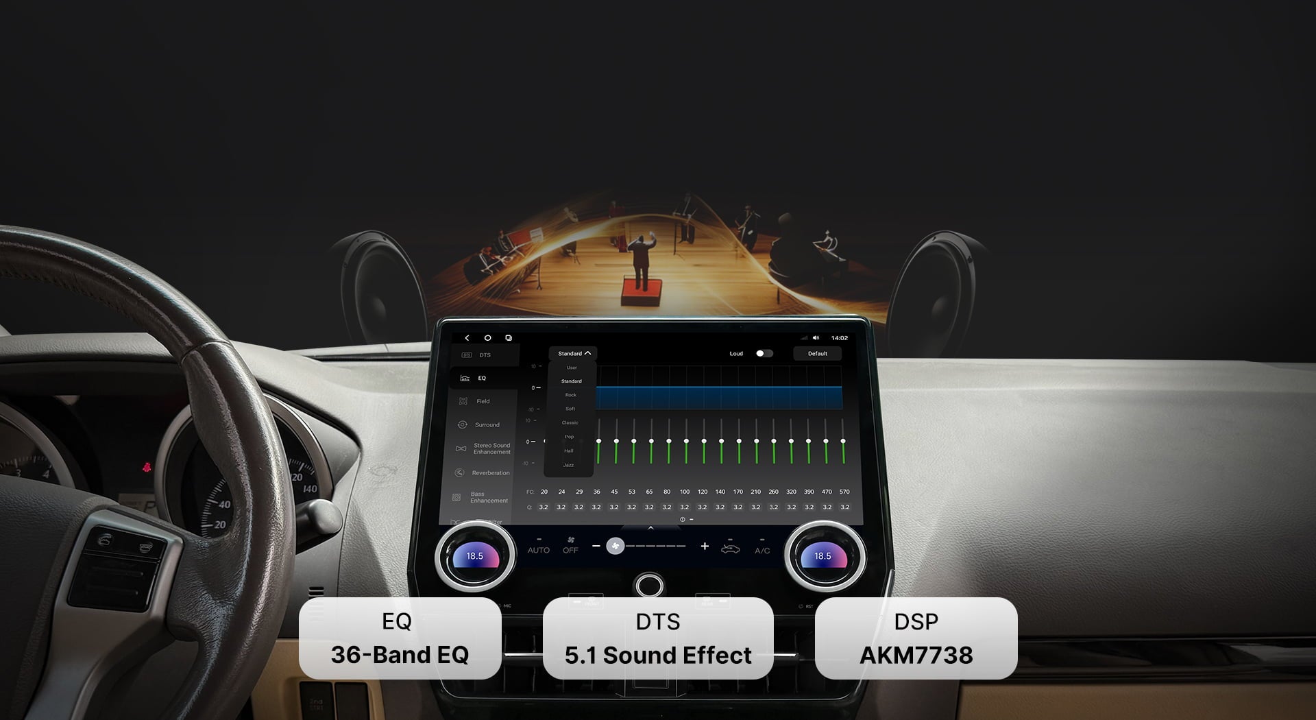 Close-up of the DTS Sound Processor tuning interface on a Youducar car audio system. Shows a 36-band professional equalizer (EQ) with adjustable sliders, powered by the TDA7851 digital amplifier chip and AKM7738 DSP for concert-hall quality audio, featuring DTS 5.1 surround sound technology.