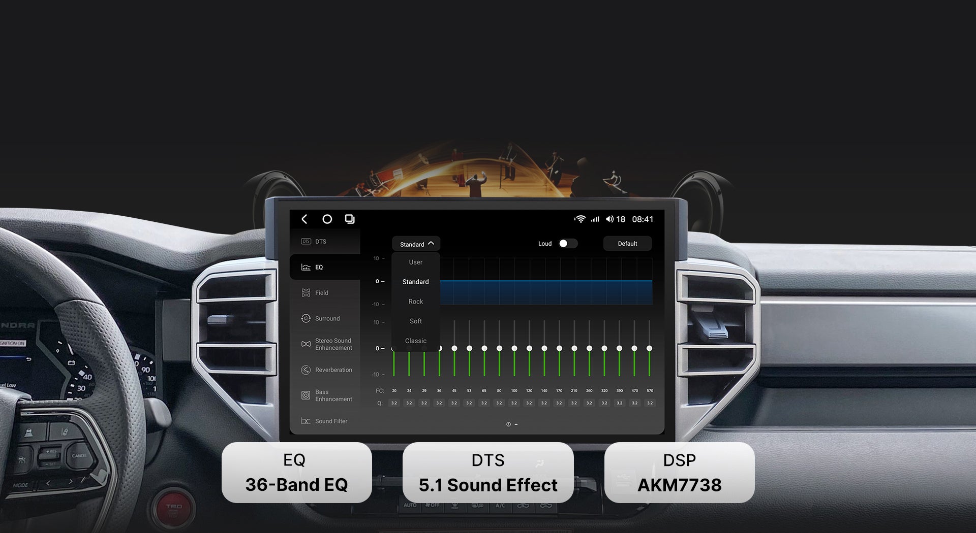 Close-up of the DTS Sound Processor tuning interface on a Youducar car audio system. Shows a 36-band professional equalizer (EQ) with adjustable sliders, powered by the TDA7851 digital amplifier chip and AKM7738 DSP for concert-hall quality audio, featuring DTS 5.1 surround sound technology.