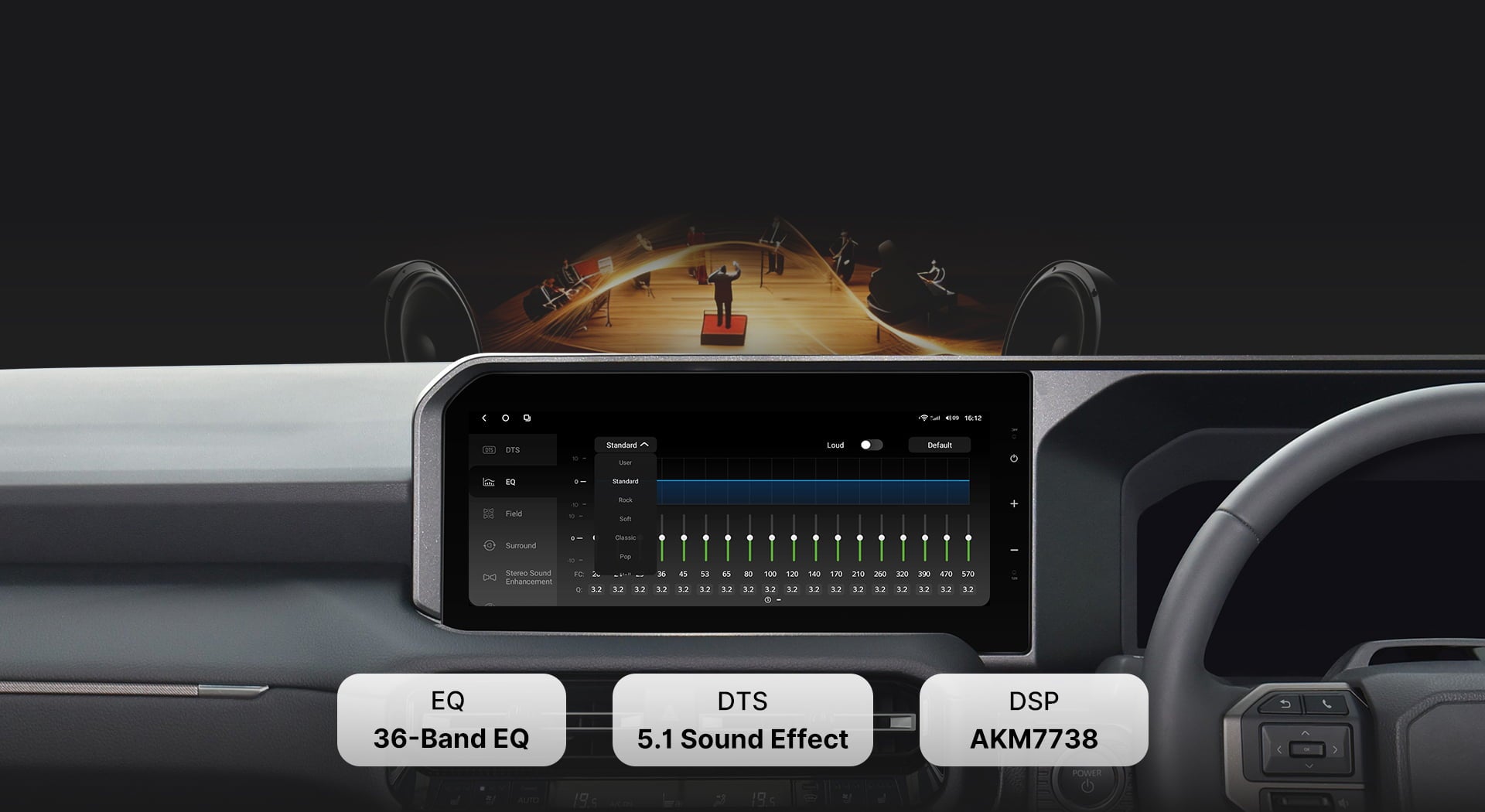 Close-up of the DTS Sound Processor tuning interface on a Youducar car audio system. Shows a 36-band professional equalizer (EQ) with adjustable sliders, powered by the TDA7851 digital amplifier chip and AKM7738 DSP for concert-hall quality audio, featuring DTS 5.1 surround sound technology.
