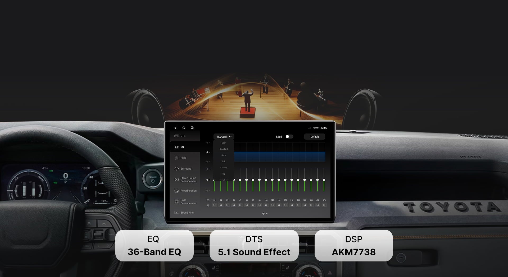 Close-up of the DTS Sound Processor tuning interface on a Youducar car audio system. Shows a 36-band professional equalizer (EQ) with adjustable sliders, powered by the TDA7851 digital amplifier chip and AKM7738 DSP for concert-hall quality audio, featuring DTS 5.1 surround sound technology.