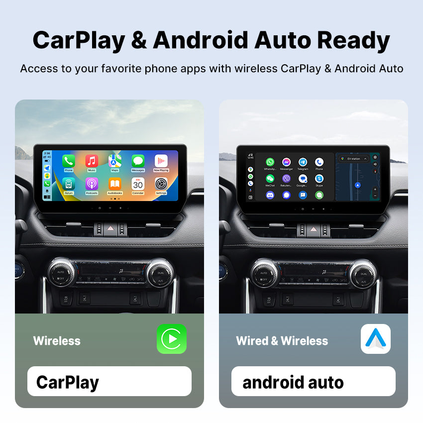 Youducar 12.3 inch Car Radio Player For  Toyota-RAV4 2020-2026 GPS Navigation Carplay And Android Auto Head Unit Plug And Play 360°Panorama