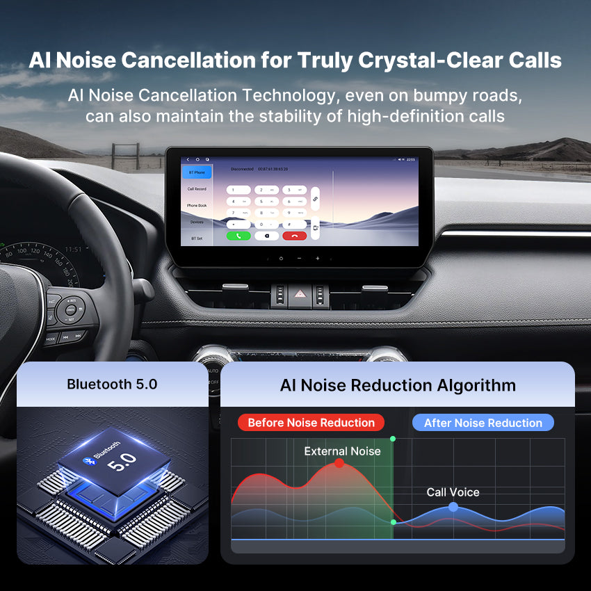 Youducar 12.3 inch Car Radio Player For  Toyota-RAV4 2020-2026 GPS Navigation Carplay And Android Auto Head Unit Plug And Play 360°Panorama