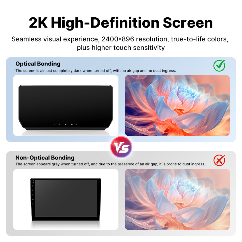 Youducar 12.3 inch Car Radio Player For  Toyota-RAV4 2020-2026 GPS Navigation Carplay And Android Auto Head Unit Plug And Play 360°Panorama