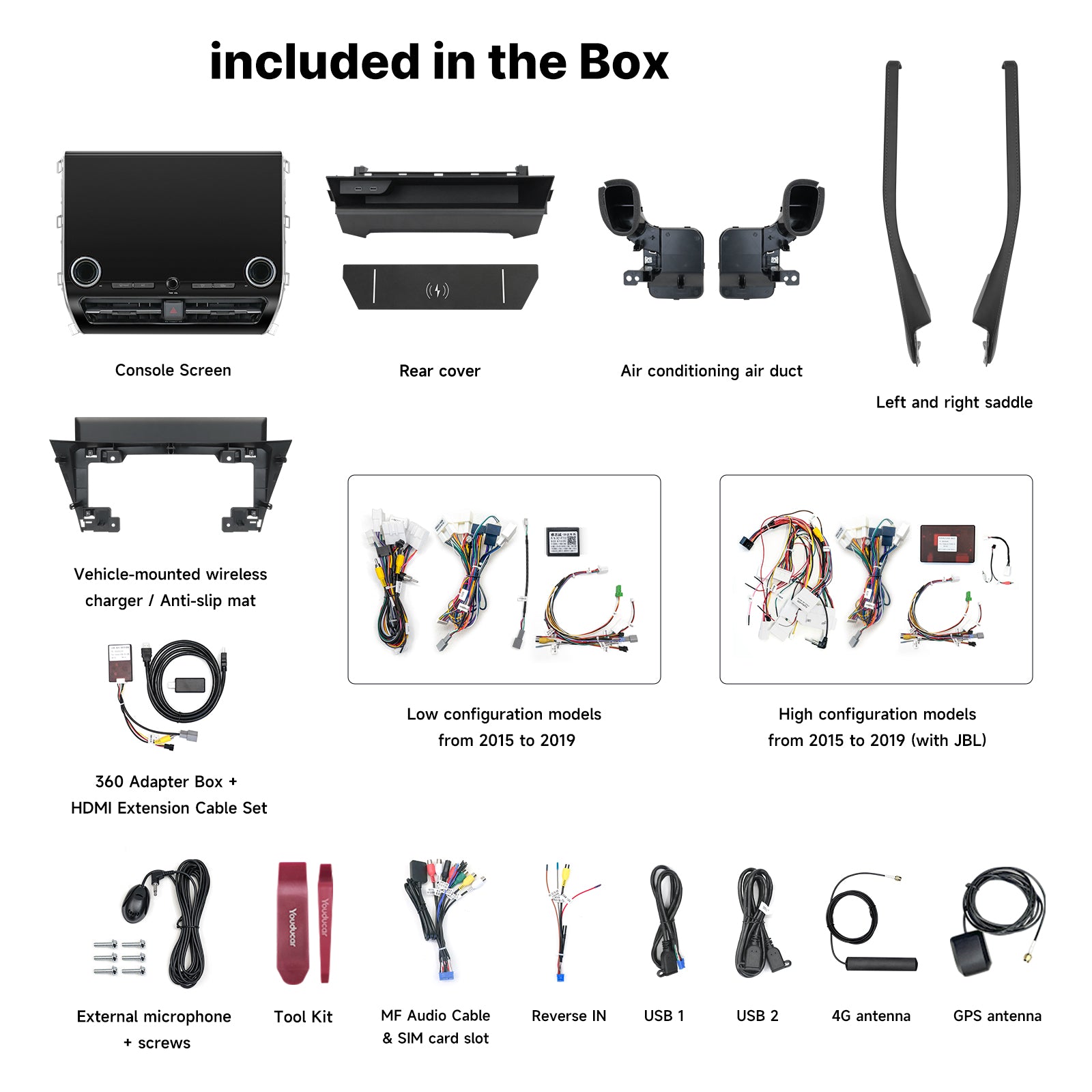 Youducar | Complete 15.6-Inch Android Head Unit Kit for 30-Series to 40-Series Toyota Alphard/Vellfire Conversion (2015-2019)
