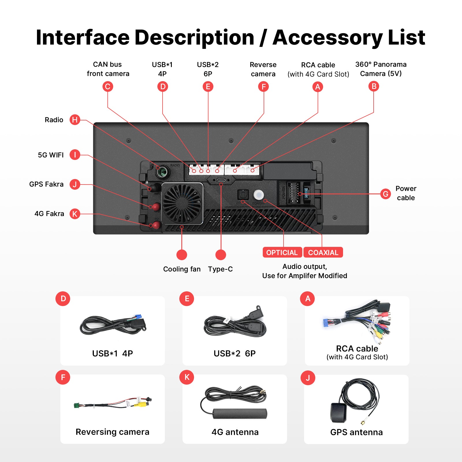 Youducar 12.3 Inch Android Car Radio DVD Player GPS Navigation Head Unit Universal 2 DIN Adjustable Floating Screen Hi-Res Audio