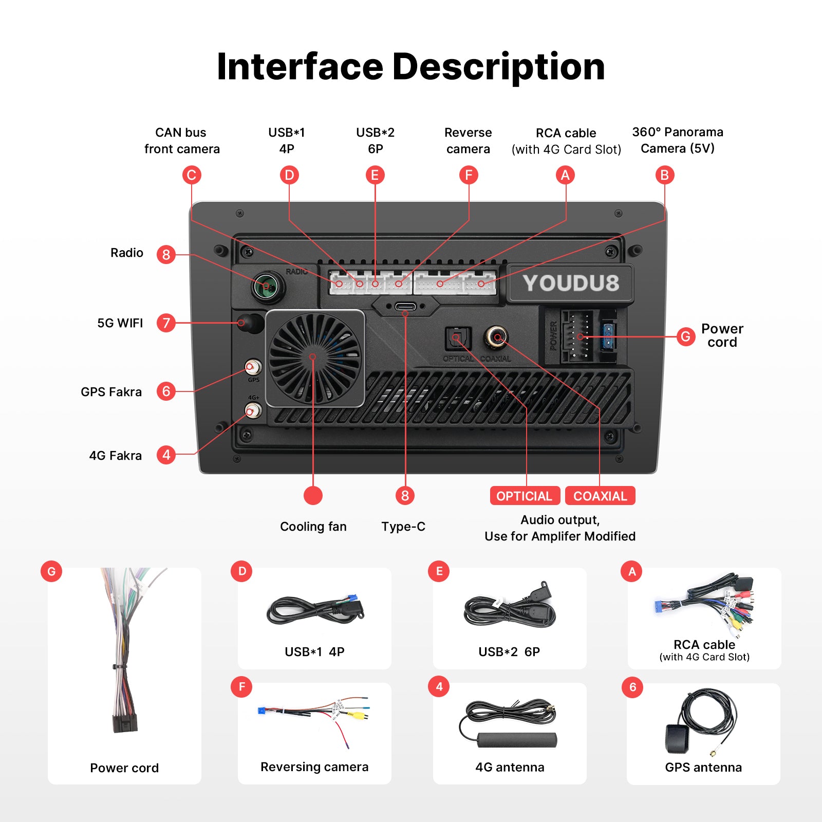Youducar 9.5'' HD Touch Screen + Dash Frame Kit For Toyota Corolla 2009-2013 Android Navigation Stereo