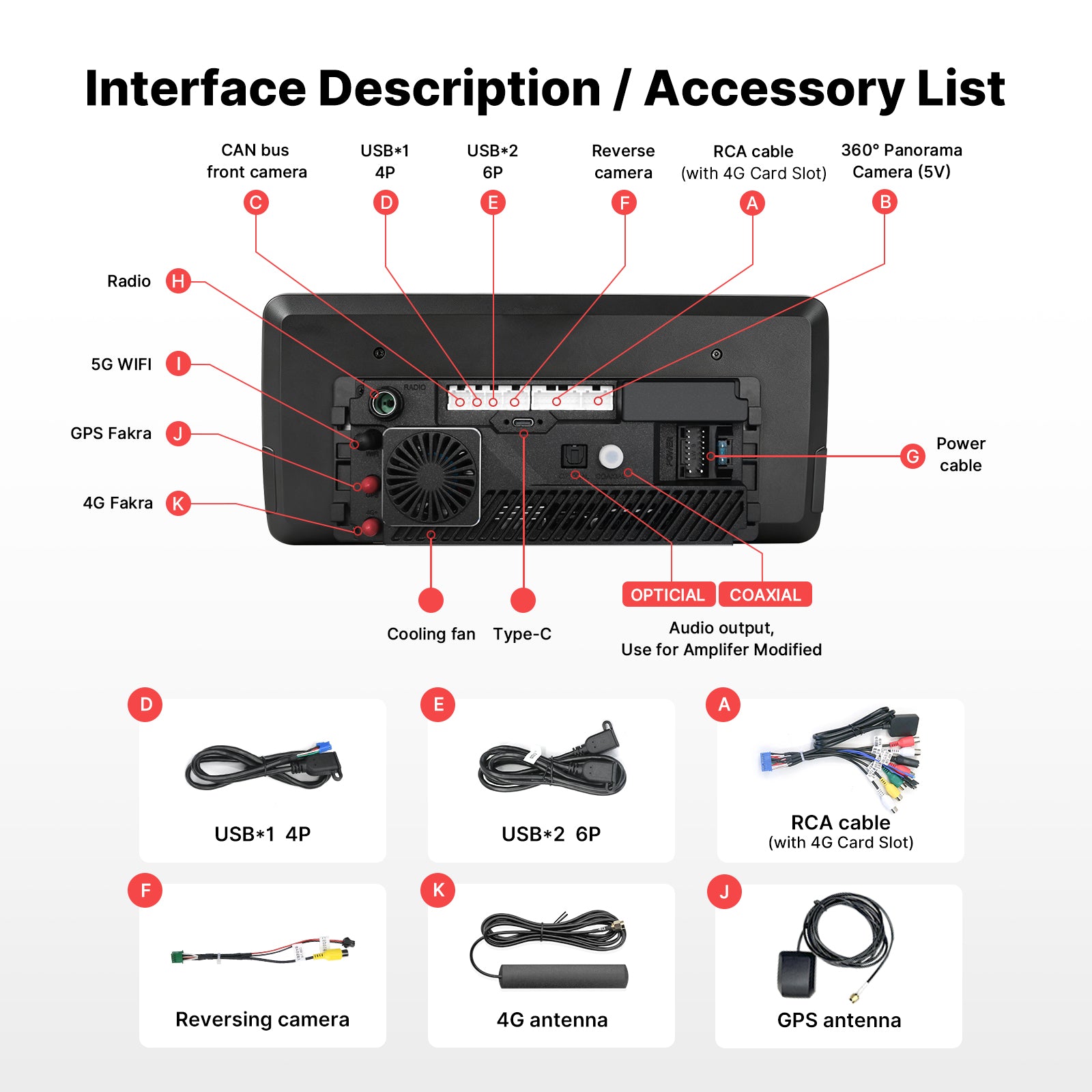 Youducar 12.3 Inch Android Car Radio DVD Player GPS Navigation Head Unit Universal 2 DIN Adjustable Floating Screen Hi-Res Audio