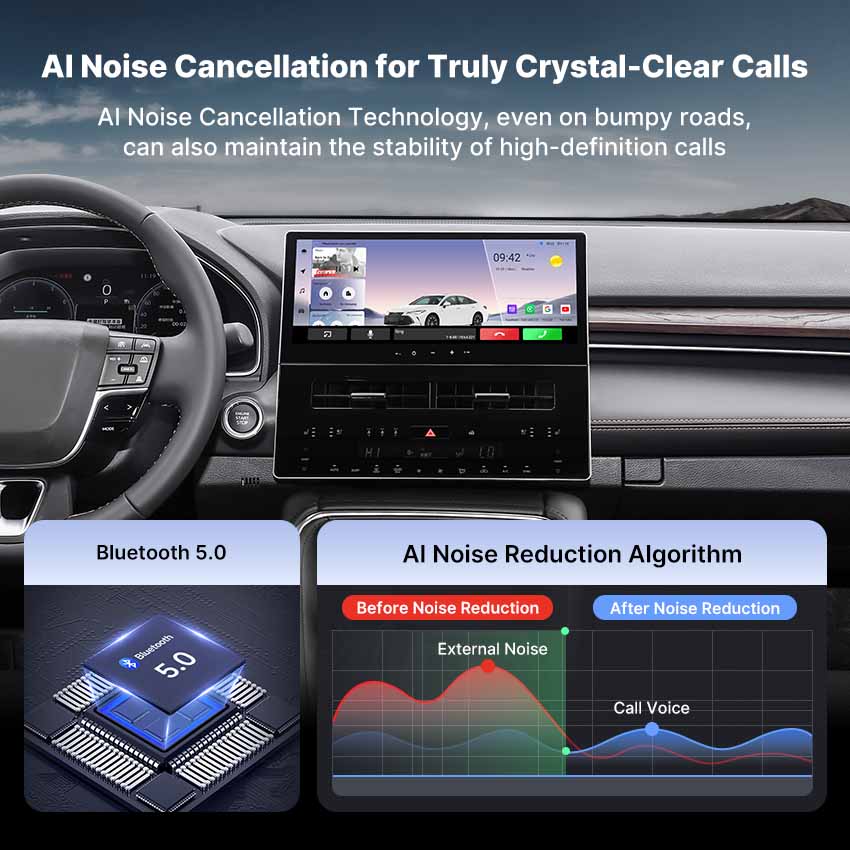 Youducar Android Head Unit for Toyota Avalon 2019-2023 | Large Touchscreen Display Youducar
