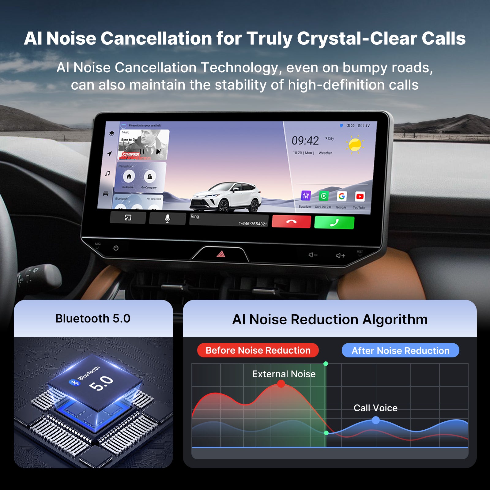 Youducar 12.3-Inch Android Head Unit for Toyota Harrier (Venza) 2022-2025 | Large Touchscreen with Wireless CarPlay & Android Auto