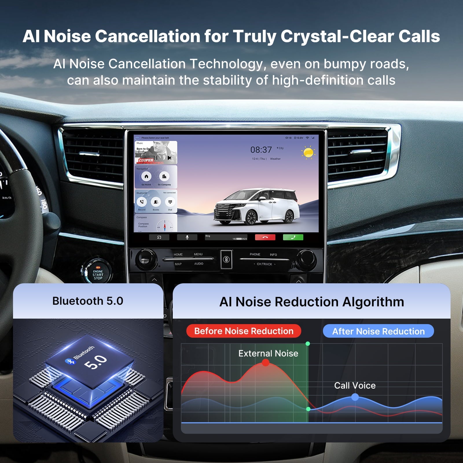 Youducar | 11.5-Inch Android Head Unit Kit for 20-Series to 30-Series Toyota Alphard/Vellfire Conversion (2011-2014 LHD) | with Wireless CarPlay Toyota