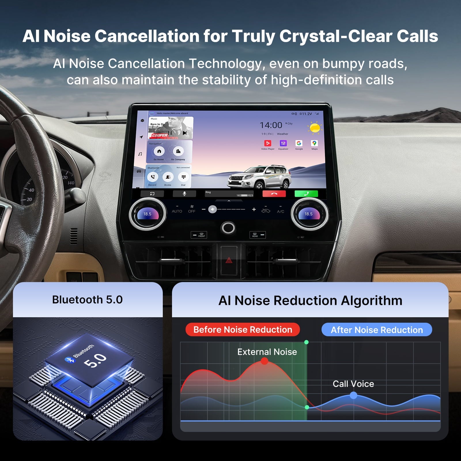 Youducar 13-Inch Android Head Unit for Toyota Land Cruiser Prado 2010-2020 | Dual-Knob Touchscreen with Wireless CarPlay & Android Auto Toyota