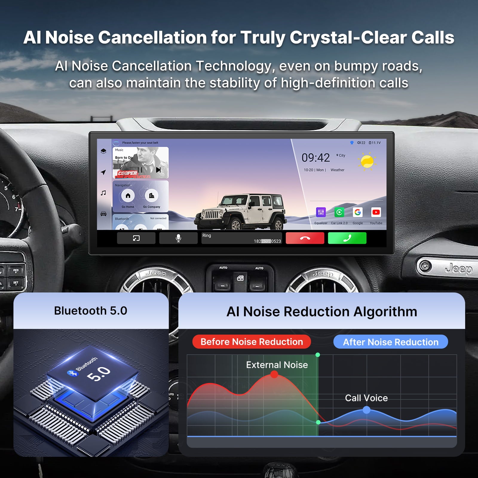 Youducar 12.3-Inch Android Head Unit for Jeep Wrangler JK (2011-2017) | Rugged Touchscreen with Wireless CarPlay & Android Auto Jeep