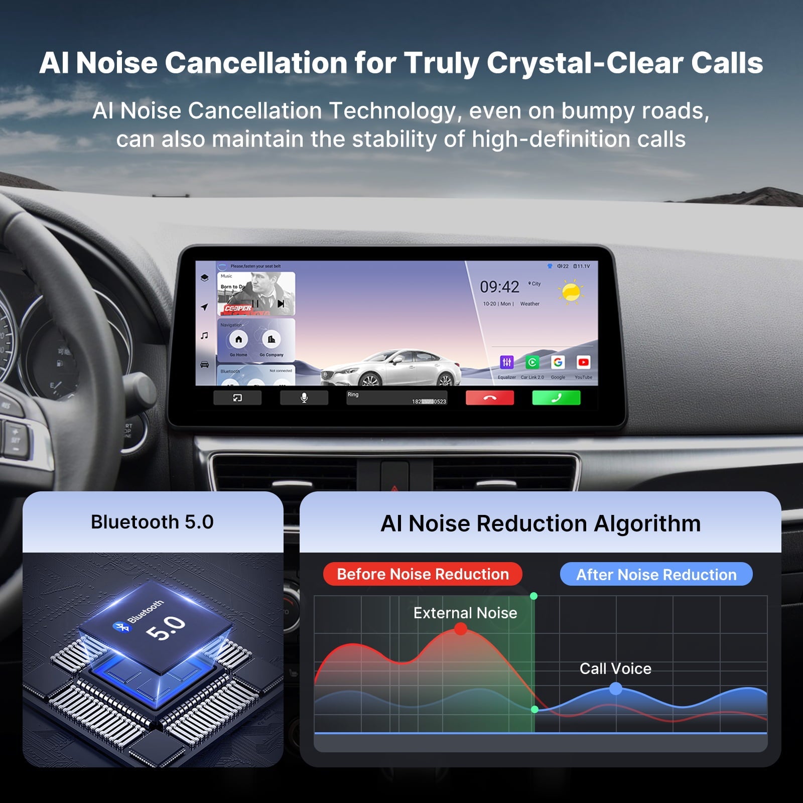 Youducar 12.3-Inch Android Head Unit for Mazda 6 (Atenza) 2014-2016 | Large Touchscreen with Wireless CarPlay & Android Auto Mazda