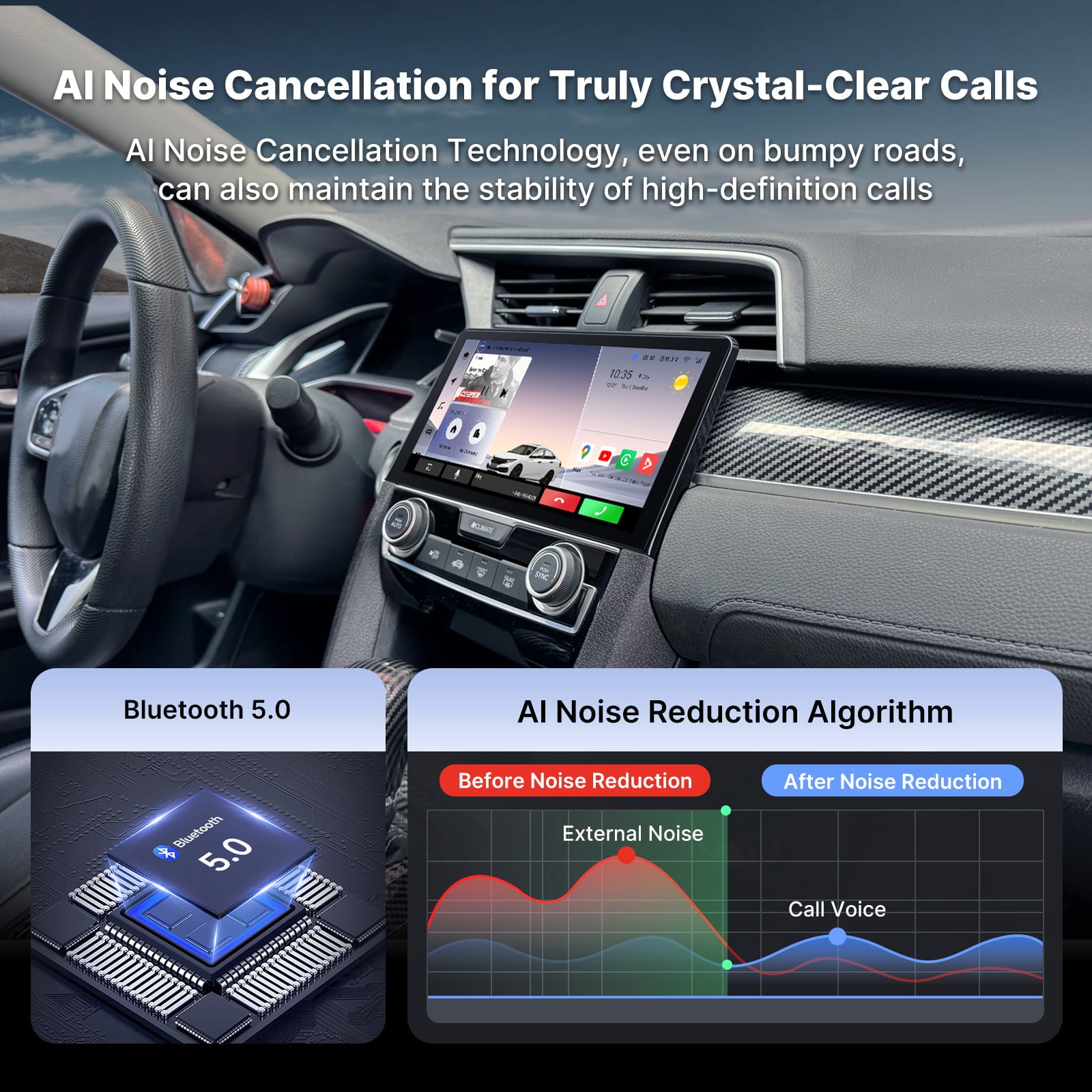 Youducar for Honda Civic 2016-2021 | 10.33-inch Android Head Unit with Wireless CarPlay Honda