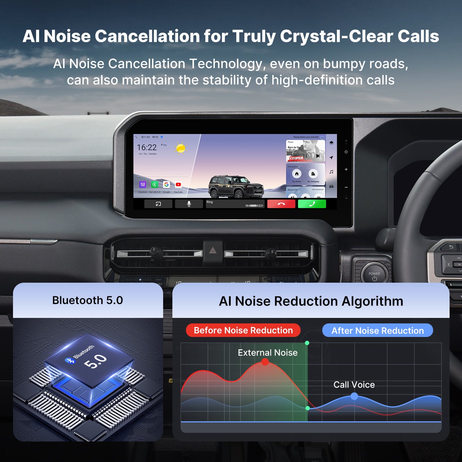 Youducar 12.3-Inch Android Head Unit for Toyota Land Cruiser Prado RHD 2024-2026 | OEM-Style Touchscreen with Wireless CarPlay & Android Auto Toyota