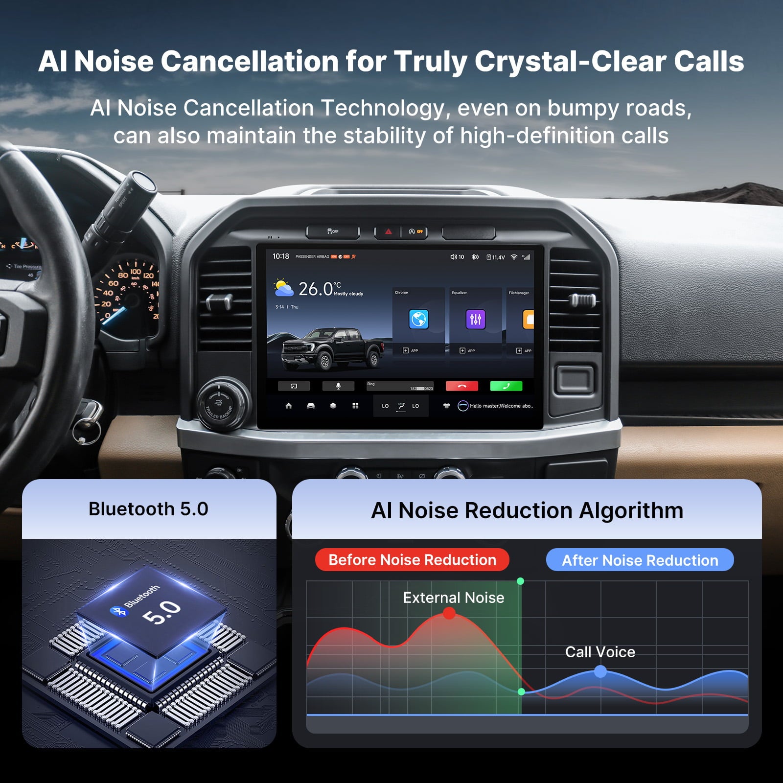 Youducar 12-Inch Android Head Unit for Toyota Camry 2015-2017 | Large Touchscreen with Wireless CarPlay & Android Auto Ford