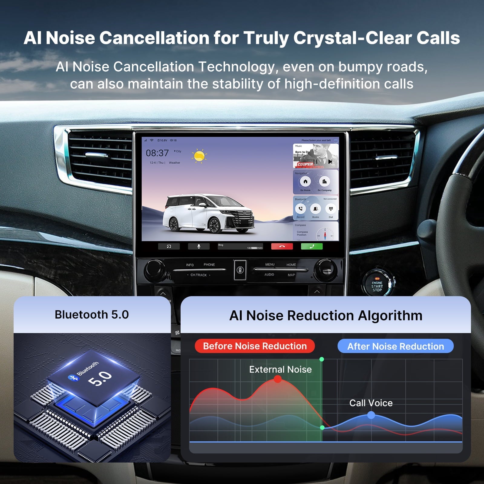 Youducar | Complete 11.5-Inch Android Head Unit Kit for RHD 20-Series to 30-Series Toyota Alphard/Vellfire Conversion (2011-2014) Toyota