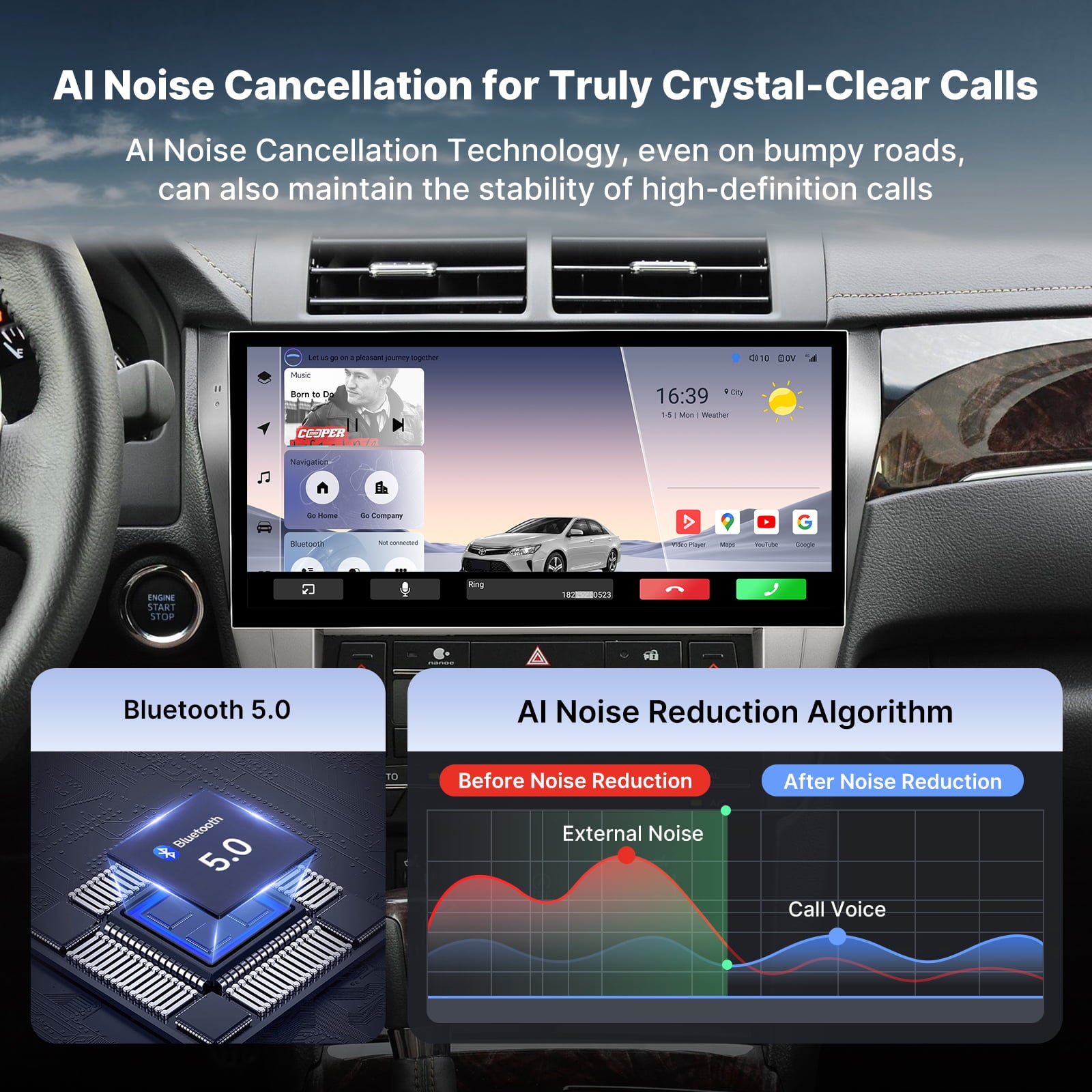 Youducar 12-Inch Android Head Unit for Toyota Camry 2015-2017 | Large Touchscreen with Wireless CarPlay & Android Auto Toyota