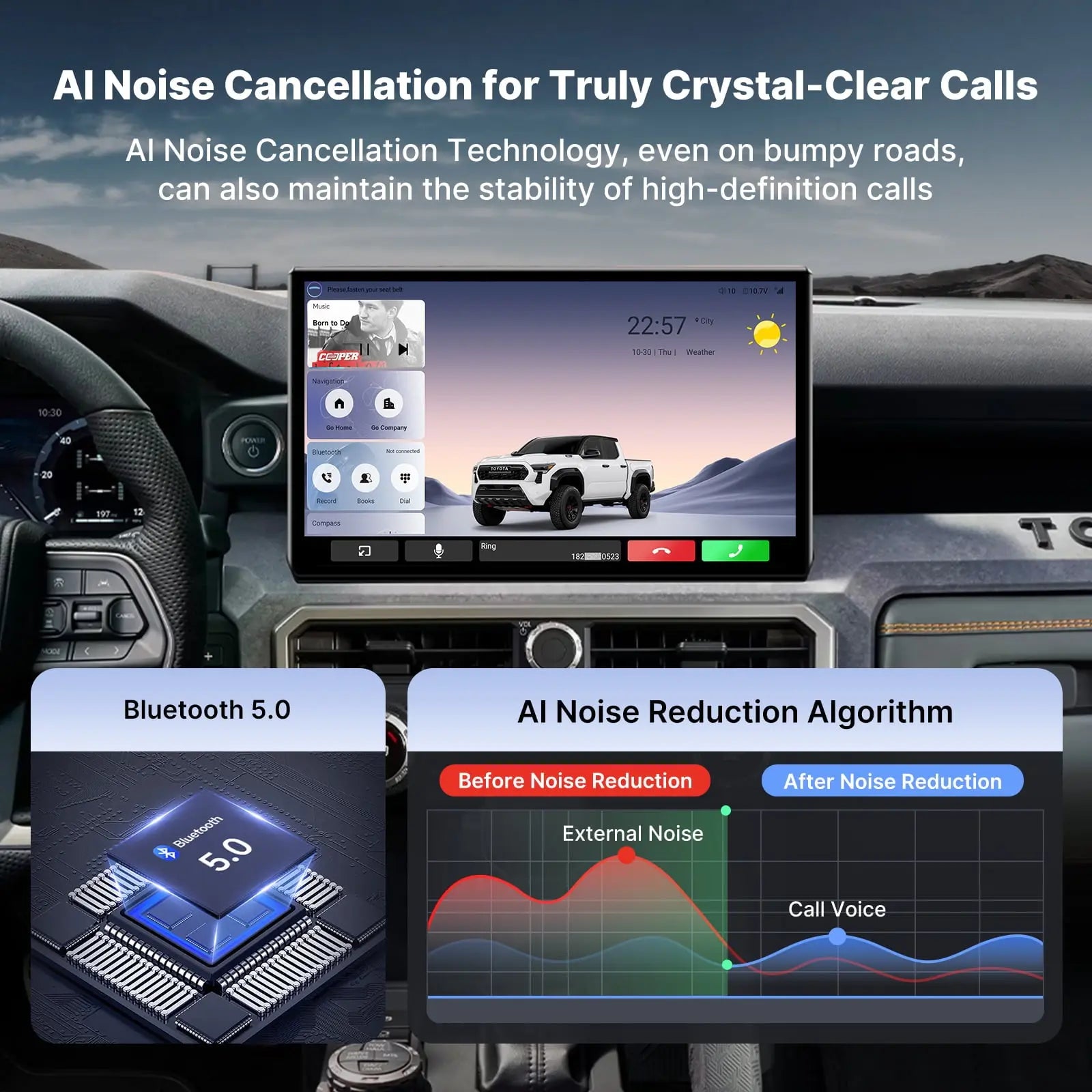 Youducar 14.6-Inch Android Head Unit for Toyota Tacoma 2024 | Giant Touchscreen with Wireless CarPlay & Android Auto Toyota