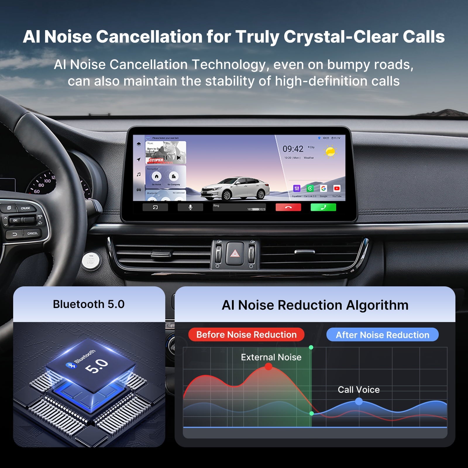 Youducar 12.3-Inch Android Head Unit for Kia K5 (Optima) 2016-2019 | Large Touchscreen with Wireless CarPlay & Android Auto Kia