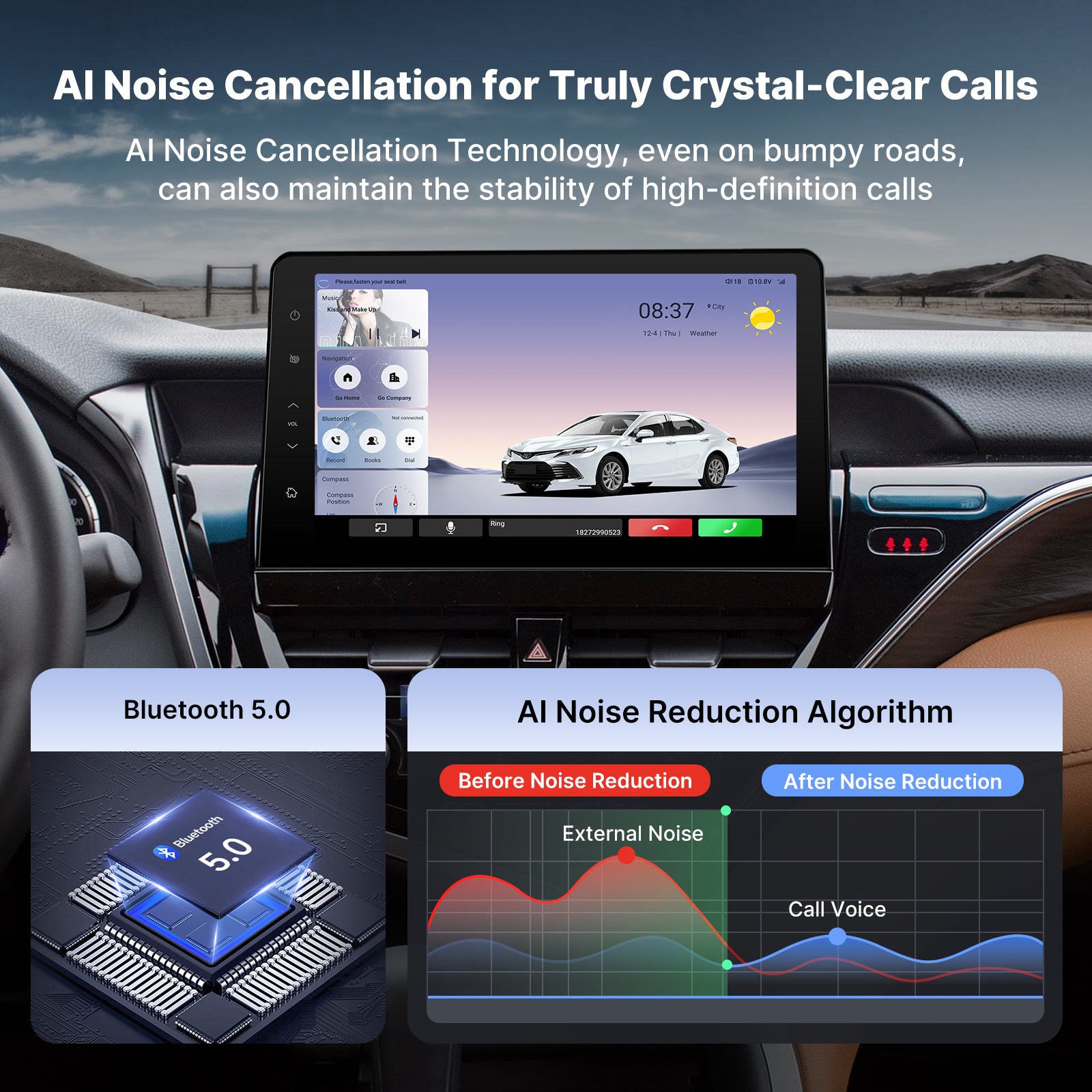 Youducar 11.5-Inch Android Head Unit for Toyota Camry 2021-2023 | Large Touchscreen Upgrade with Wireless CarPlay & Android Auto