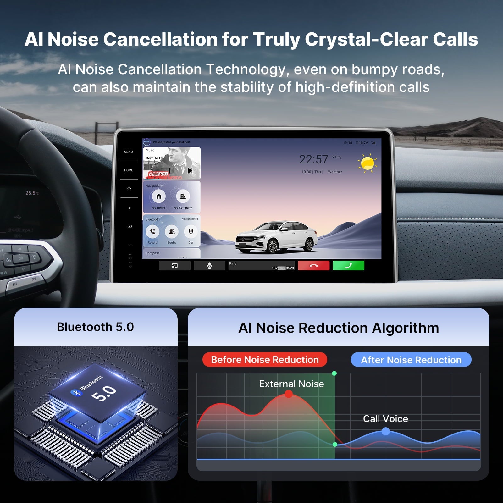 Youducar 12.8-Inch Android Head Unit for Volkswagen 2023-2026 Models | Large Touchscreen with Wireless CarPlay & Android Auto - Youducar