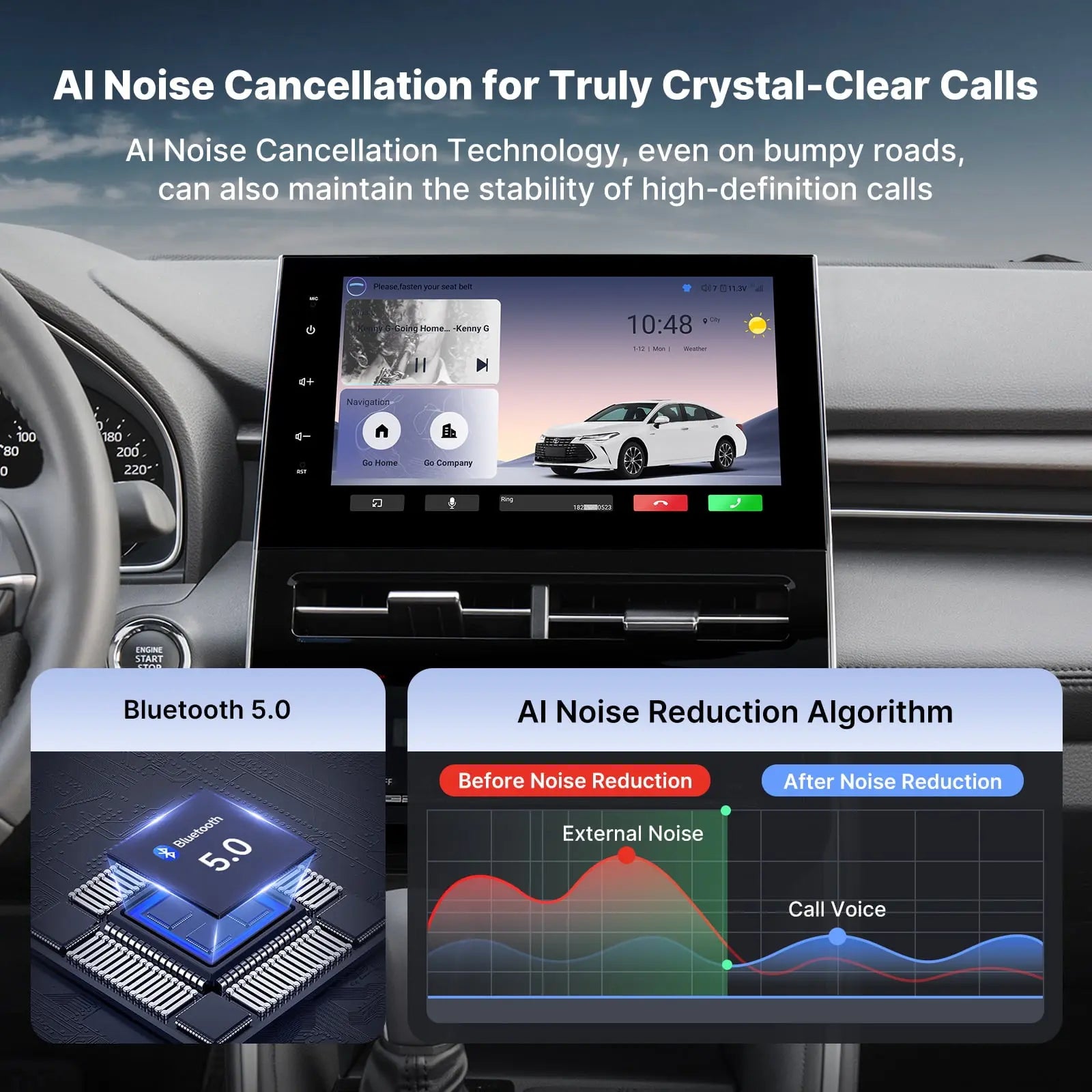 Youducar 10.2-Inch Android Head Unit for Toyota Avalon 2022 2023 | Premium Touchscreen with Wireless CarPlay & Android Auto Toyota