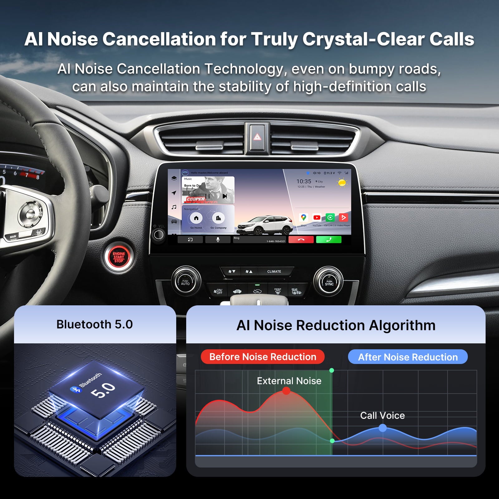 Youducar 10.33-Inch Android Head Unit for Honda CR-V 2017-2022 | Large Touchscreen with Wireless CarPlay & Android Auto Honda