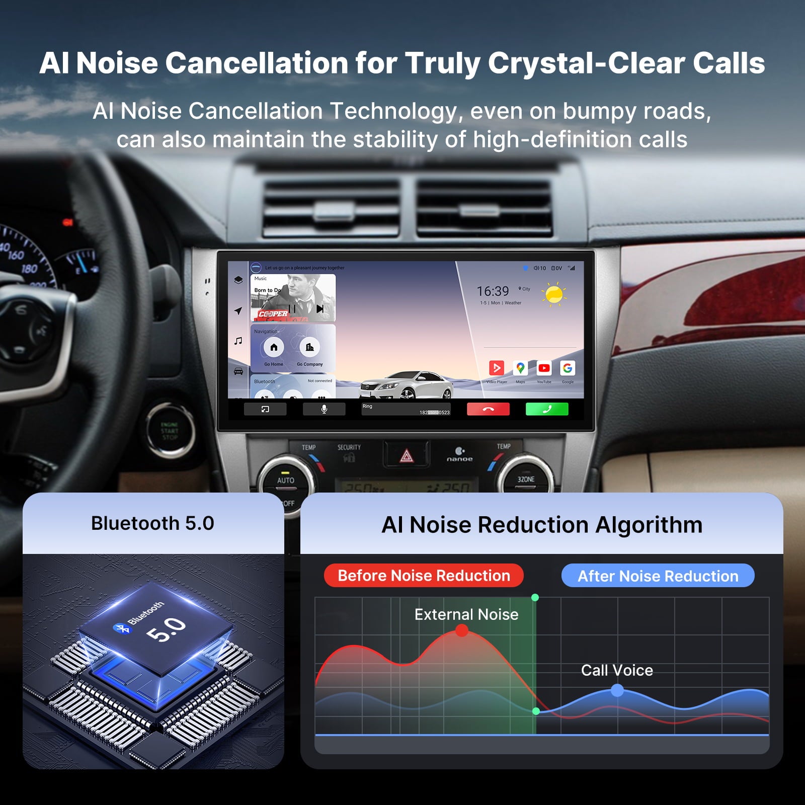 Youducar 12-Inch Android Head Unit for Toyota Camry 2012-2014 | Large Touchscreen with Wireless CarPlay & Android Auto Toyota