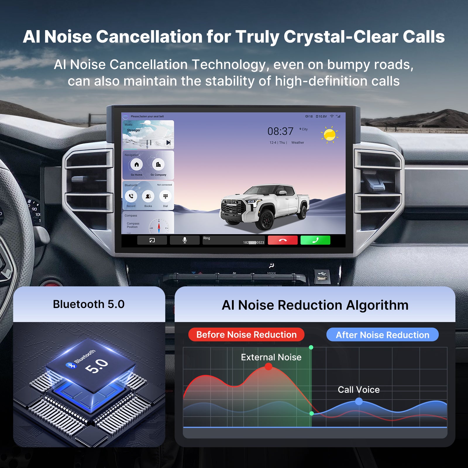 Youducar 14.6-Inch Android Head Unit for Toyota Tundra 2020-2024 | Giant Touchscreen Command Center with Wireless CarPlay & Android Auto