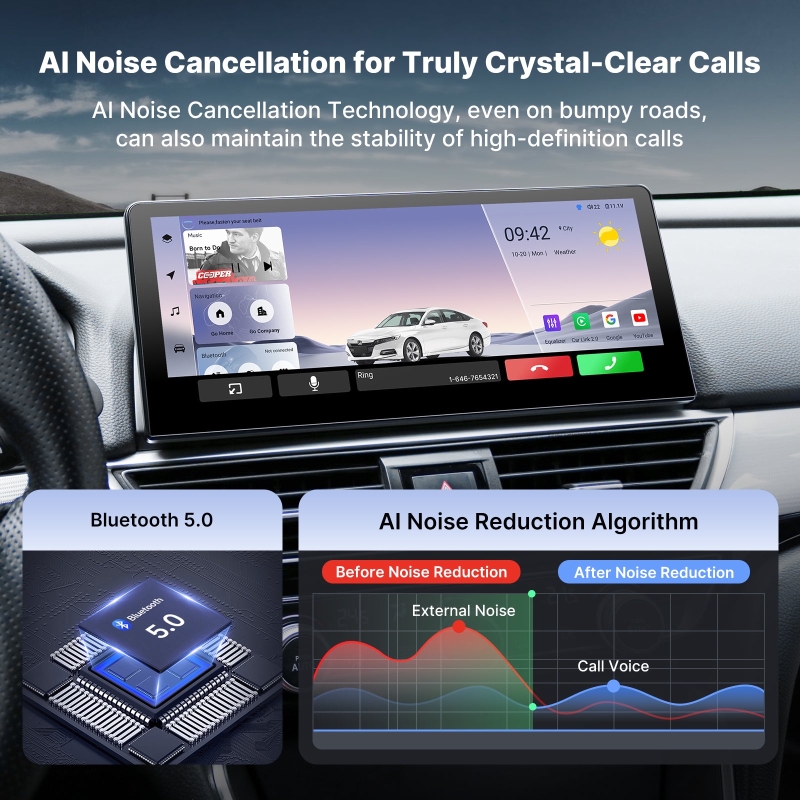 Youducar 12.3-Inch Android Head Unit for Honda Accord 2018-2022 | Large Touchscreen with Wireless CarPlay & Android Auto