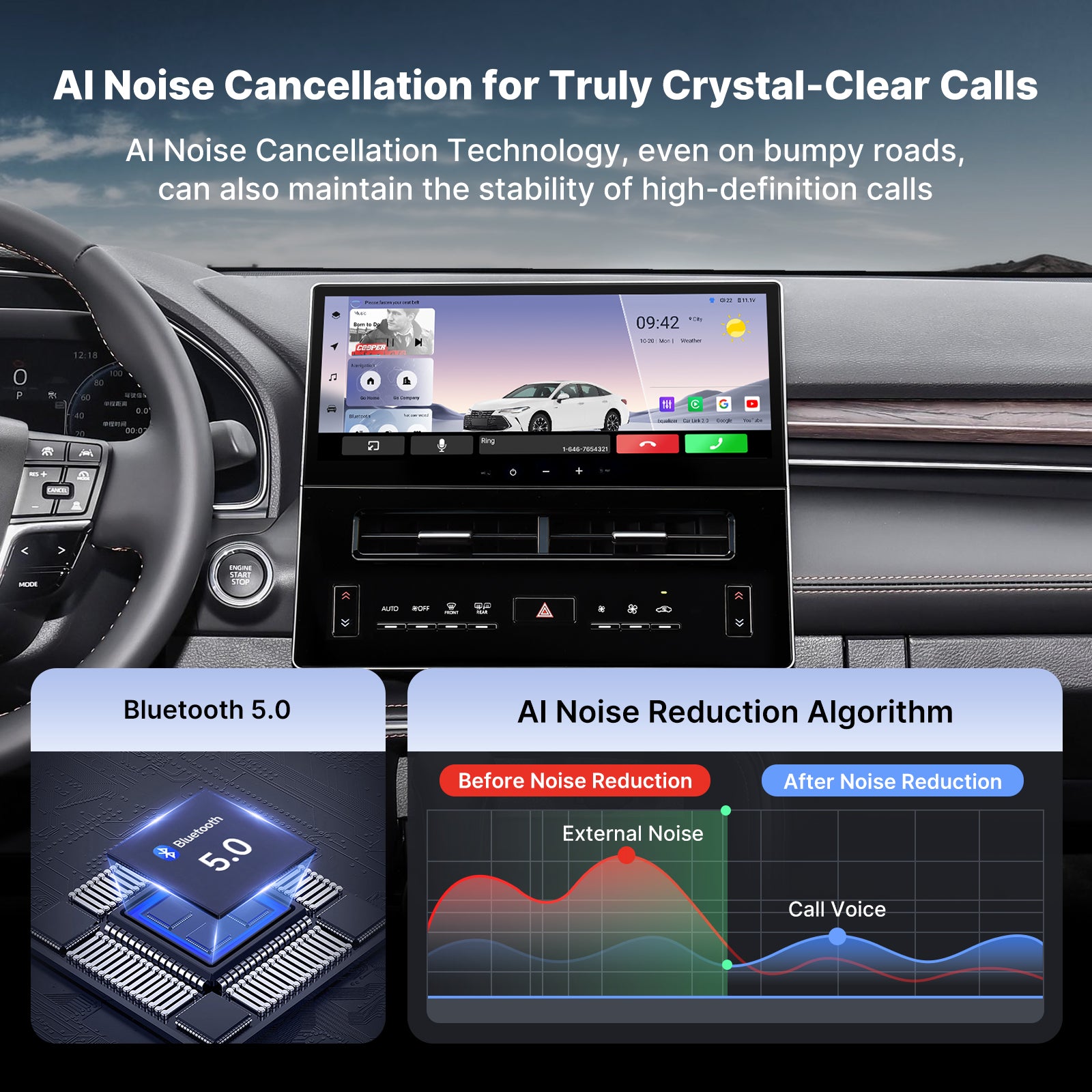 Youducar 12.3-Inch Android Head Unit for Toyota Avalon 2024-2026 | Flagship Touchscreen with Wireless CarPlay & Android Auto
