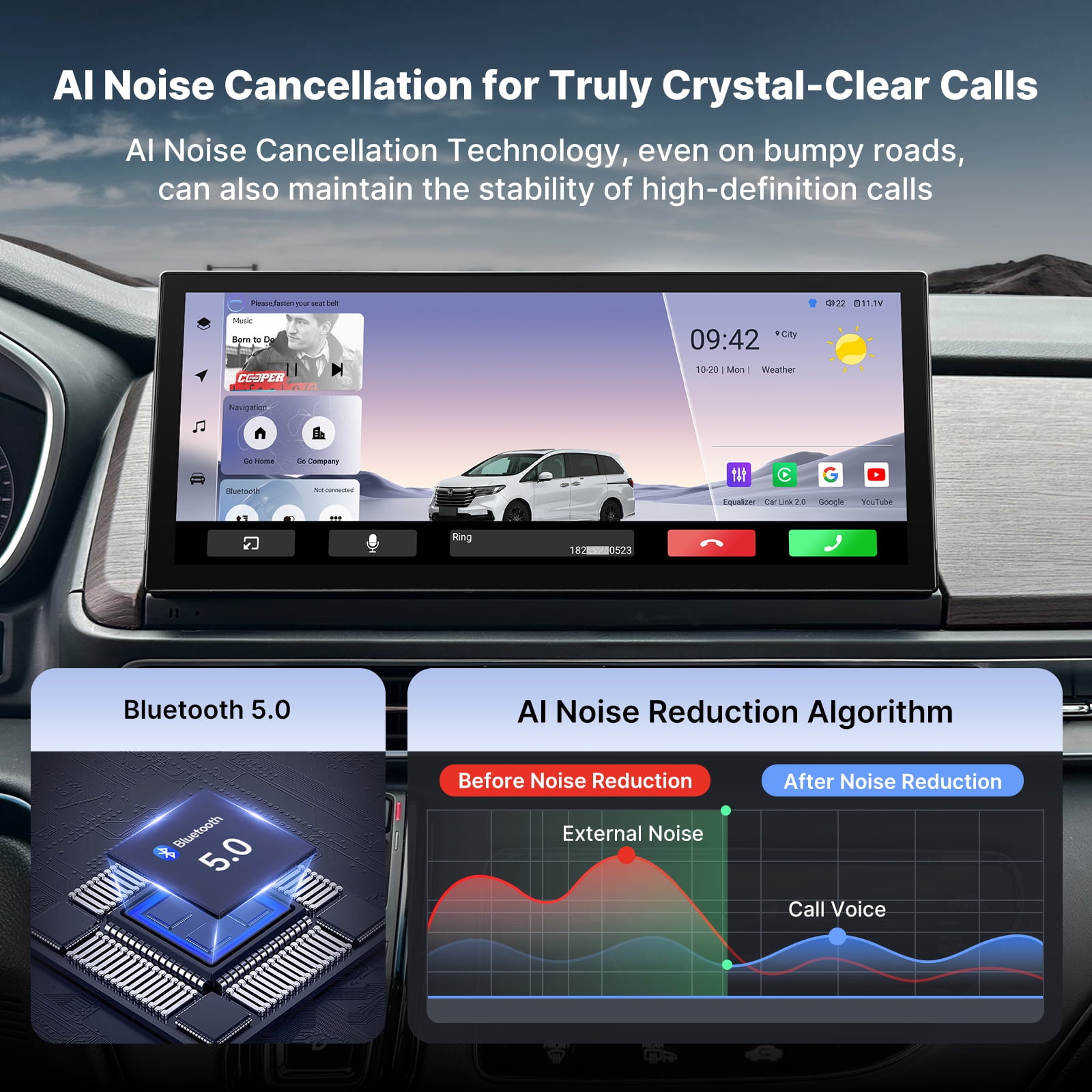 Youducar 12.3-Inch Android Head Unit for Honda Odyssey 2022-2026 | Large Touchscreen with Wireless CarPlay & Android Auto Honda