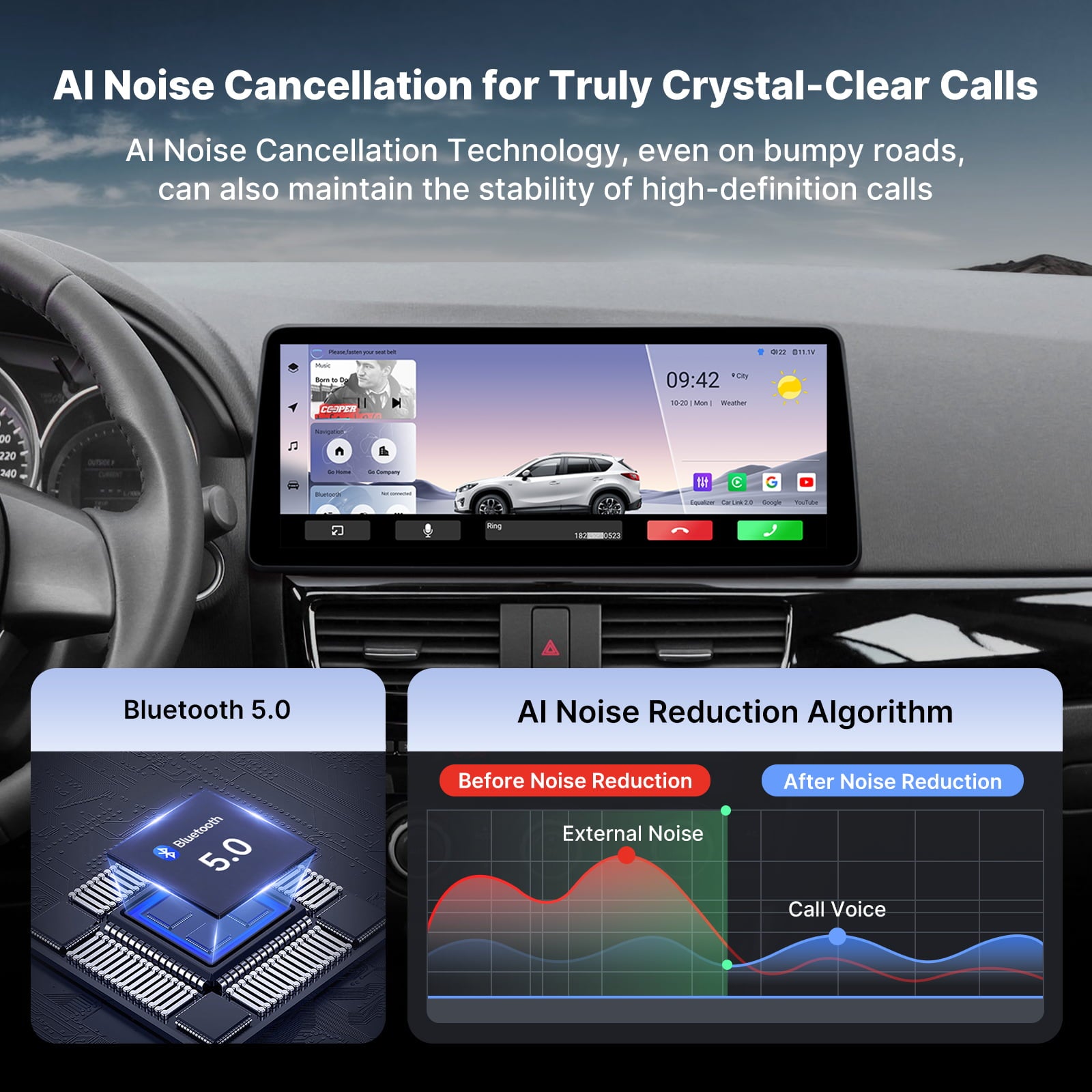 Youducar 12.3-Inch Android Head Unit for Mazda CX-5 2013-2016 | OEM-Style Large Touchscreen with Wireless CarPlay & Android Auto Mazda