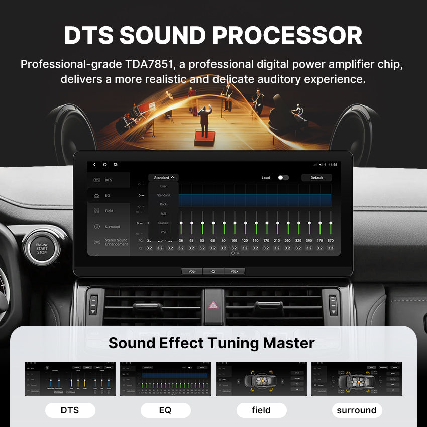 Youducar Android Head Unit for Land Cruiser LC300 GR Sport 2022-2025 | Wireless CarPlay Youducar