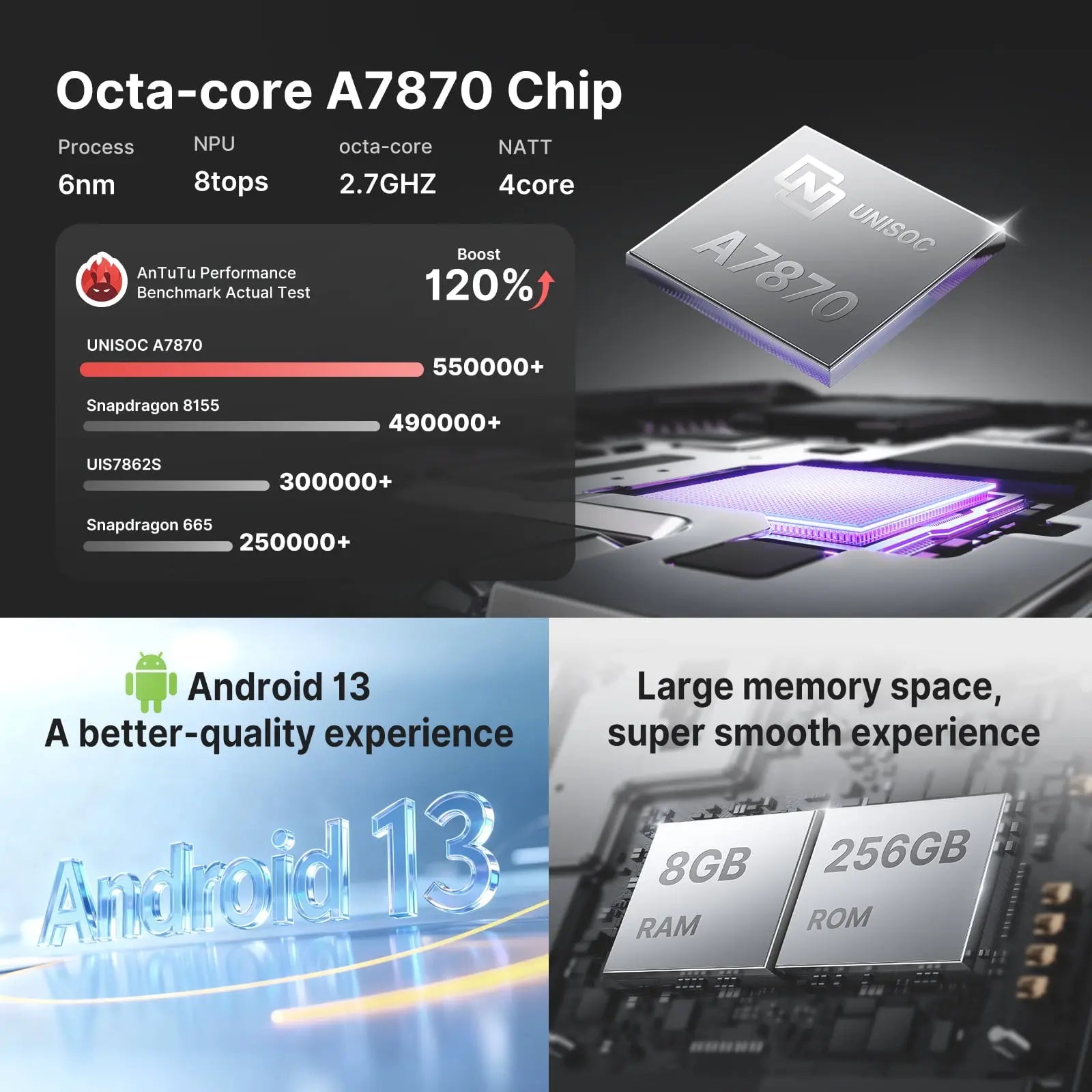 Youducar 10.2-Inch Android Head Unit for Toyota Avalon 2022 2023 | Premium Touchscreen with Wireless CarPlay & Android Auto Toyota