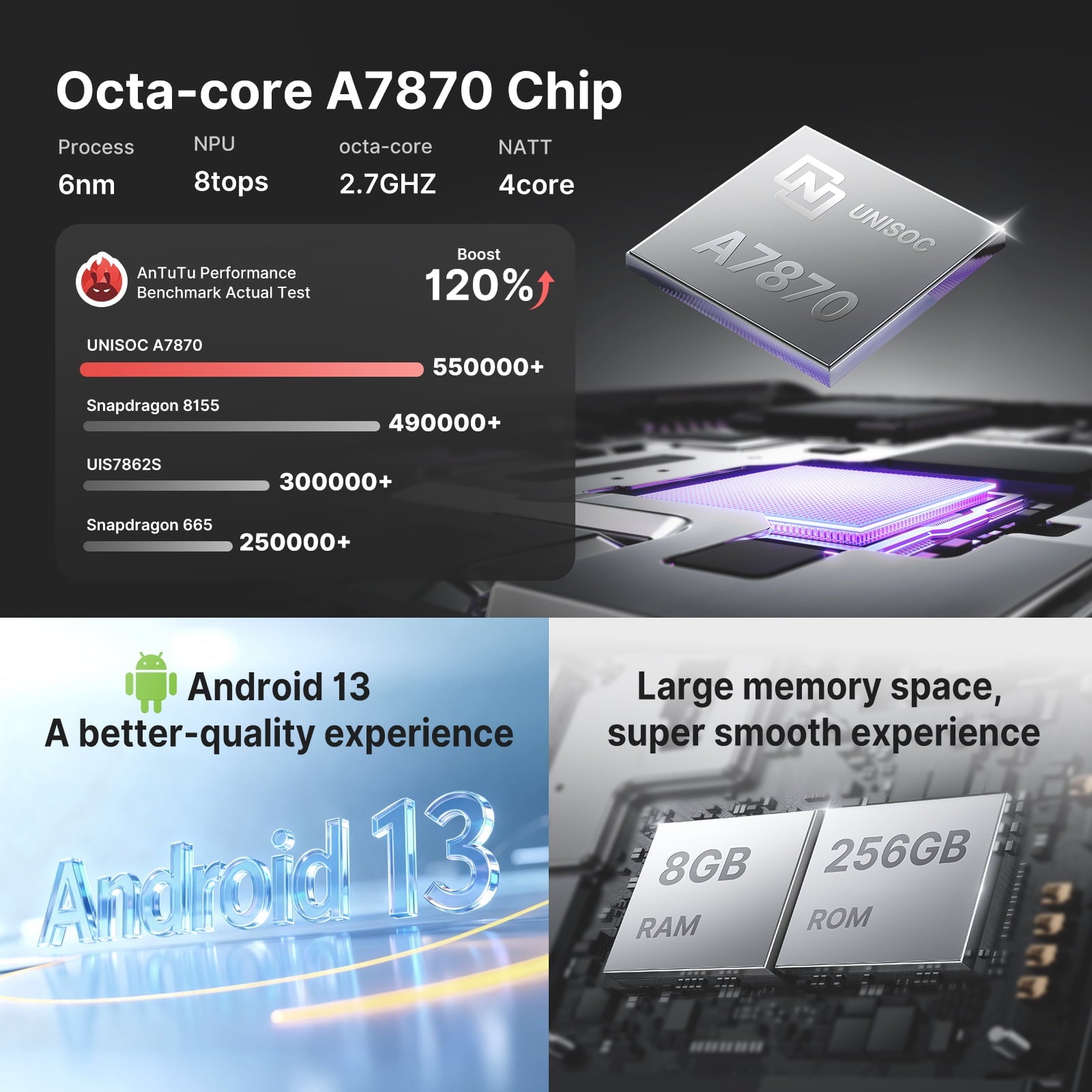 Youducar 10.33-Inch Android Head Unit for Honda CR-V 2017-2022 | Large Touchscreen with Wireless CarPlay & Android Auto Honda