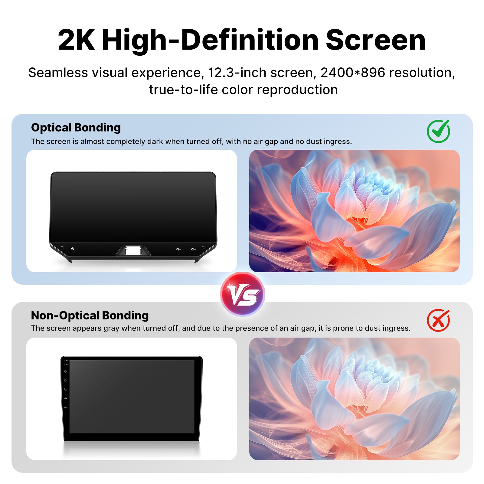 Youducar 12.3-Inch Android Head Unit for Toyota Harrier (Venza) 2022-2025 | Large Touchscreen with Wireless CarPlay & Android Auto