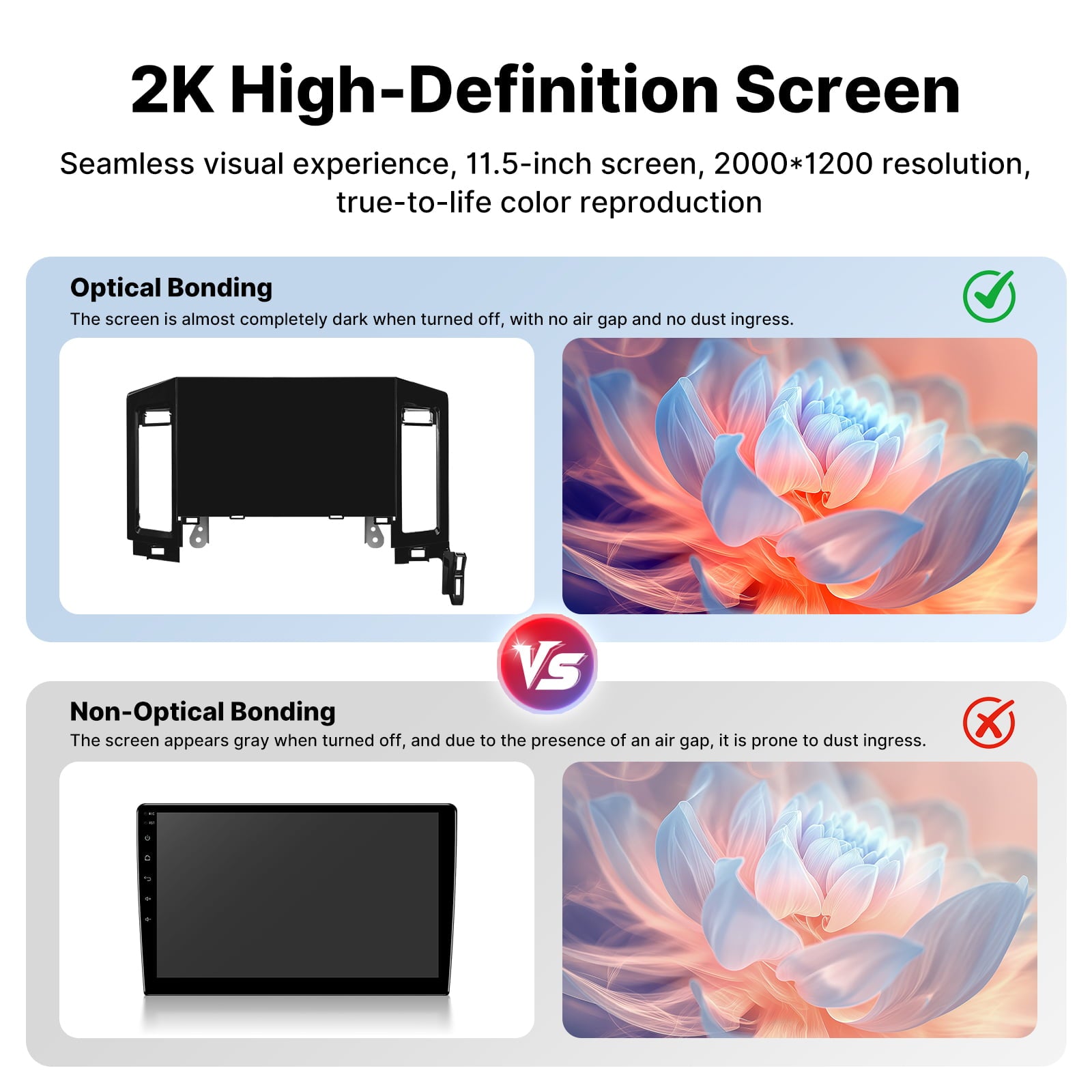 Youducar Android Head Unit for Toyota HiAce 2019-2025 | Large Touchscreen with CarPlay Toyota