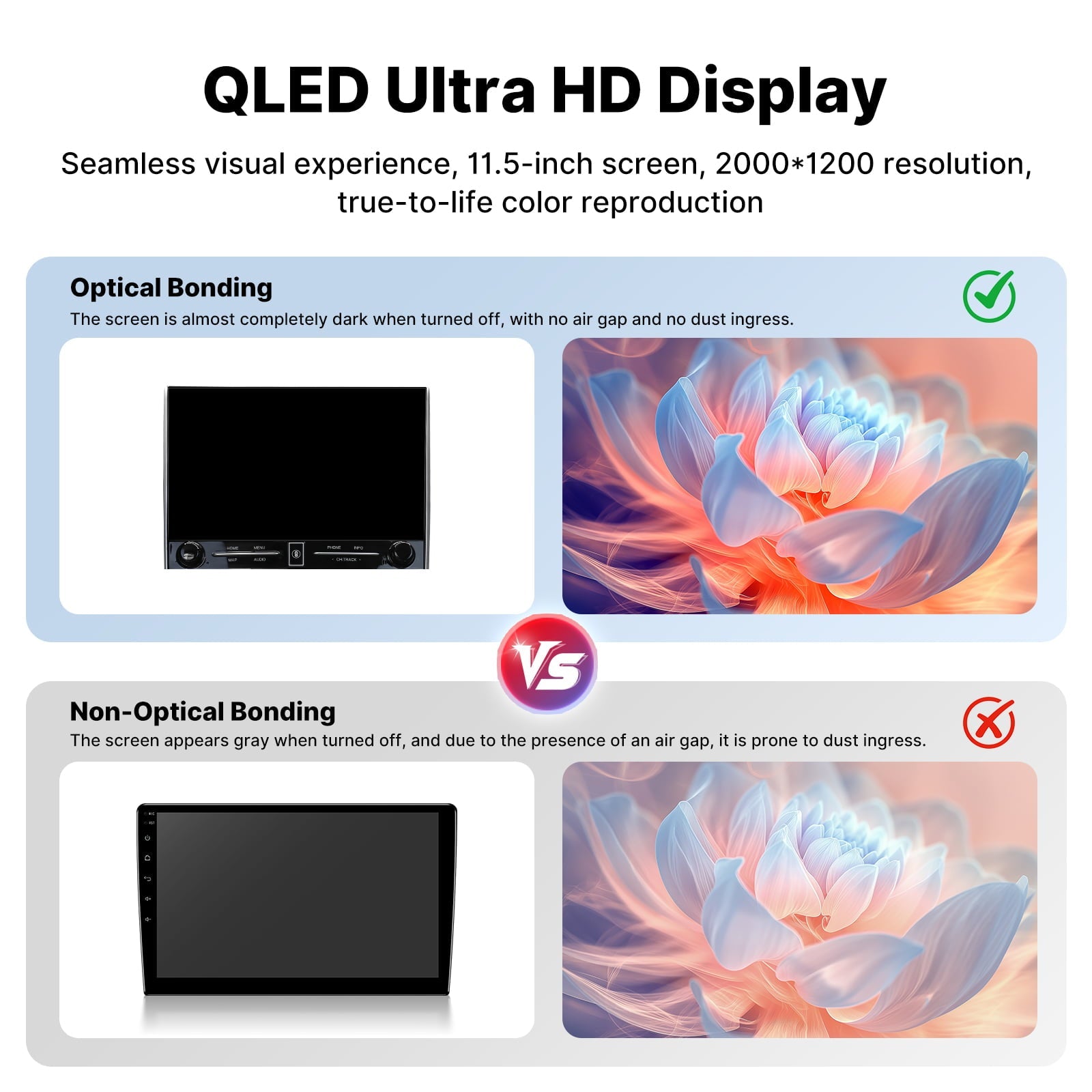 Youducar | Complete 11.5-Inch Android Head Unit Kit for RHD 20-Series to 30-Series Toyota Alphard/Vellfire Conversion (2011-2014) Toyota