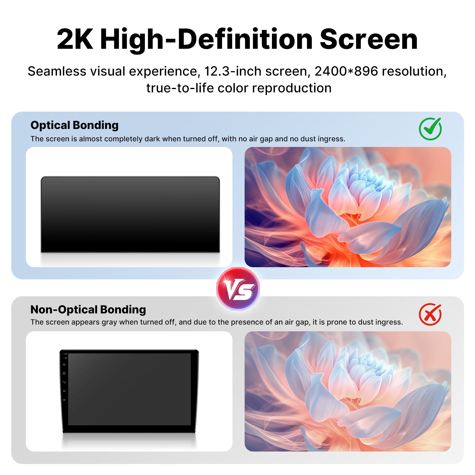 Youducar 12.3-Inch Android Head Unit for Honda Accord 2018-2022 | Large Touchscreen with Wireless CarPlay & Android Auto