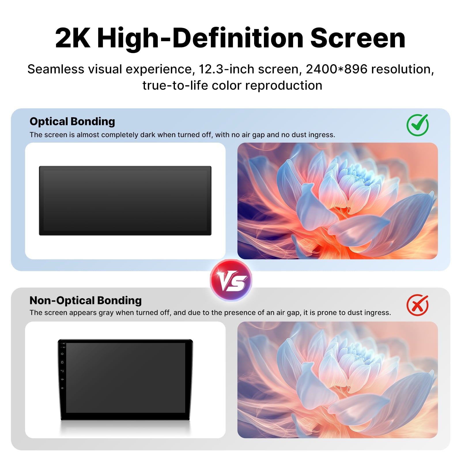 Youducar 12.3-Inch Android Head Unit for Jeep Wrangler JK (2011-2017) | Rugged Touchscreen with Wireless CarPlay & Android Auto Jeep