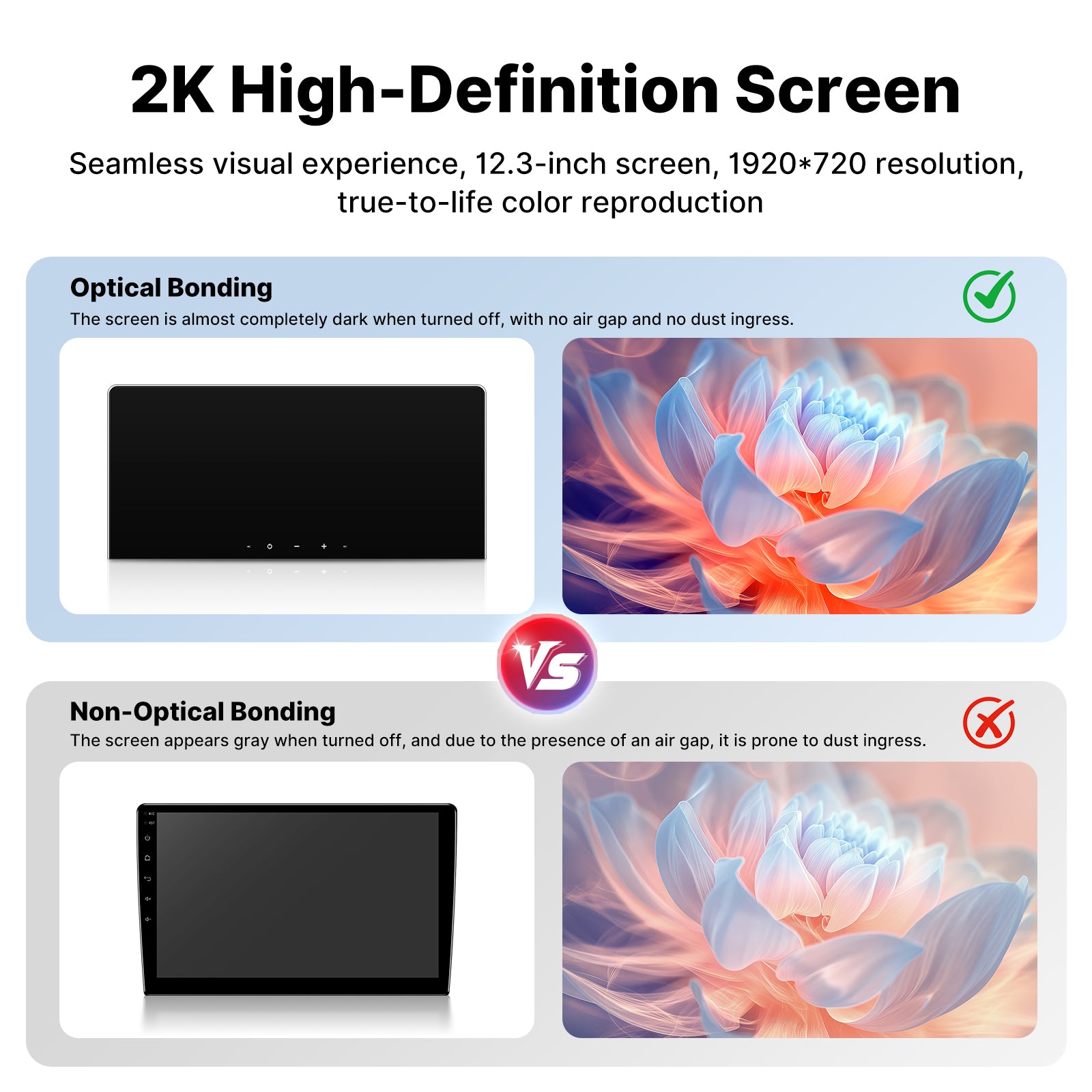 Youducar 12.3-Inch Android Head Unit for Toyota Avalon 2024-2026 | Flagship Touchscreen with Wireless CarPlay & Android Auto