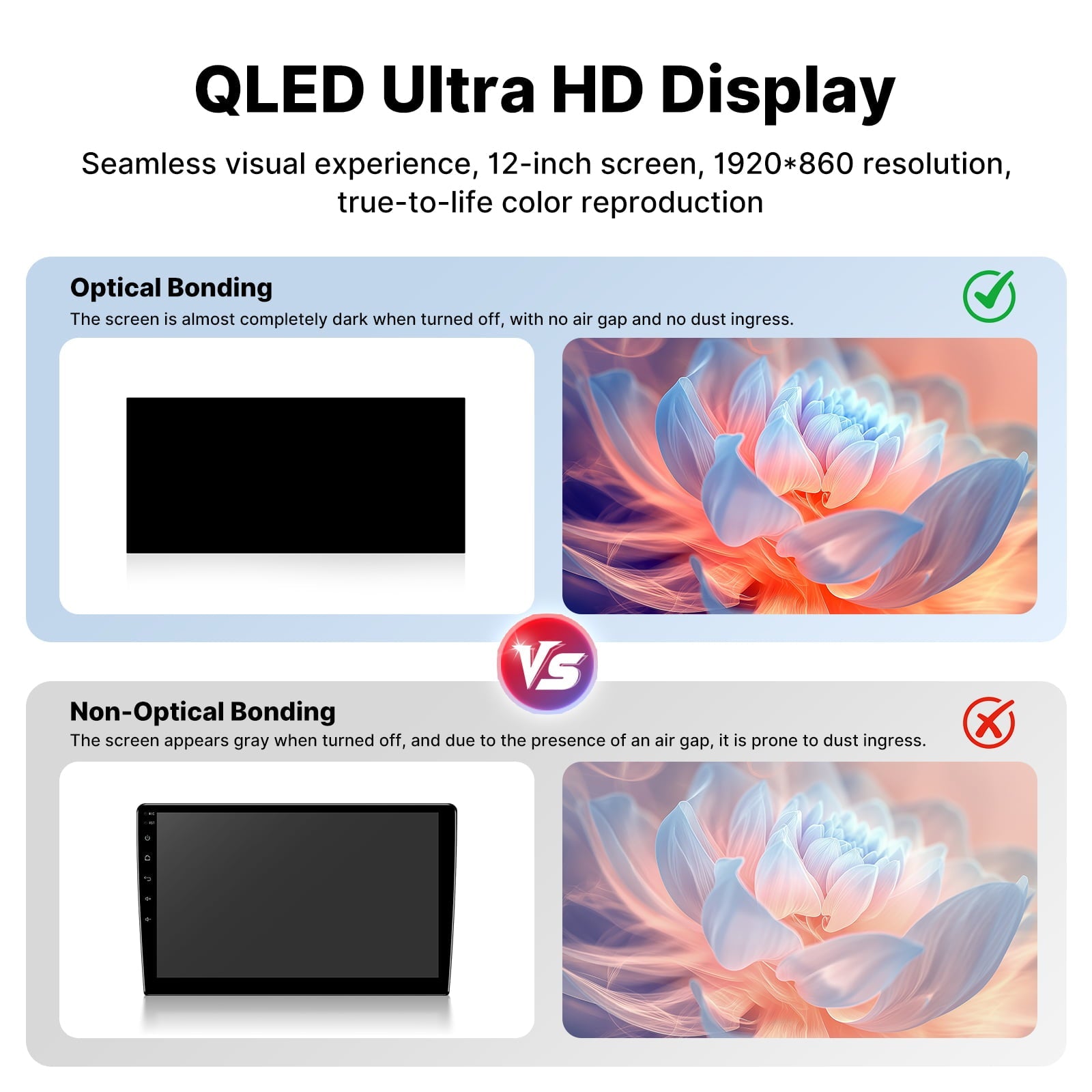 Youducar 12-Inch Android Head Unit for Toyota Camry 2015-2017 | Large Touchscreen with Wireless CarPlay & Android Auto Toyota