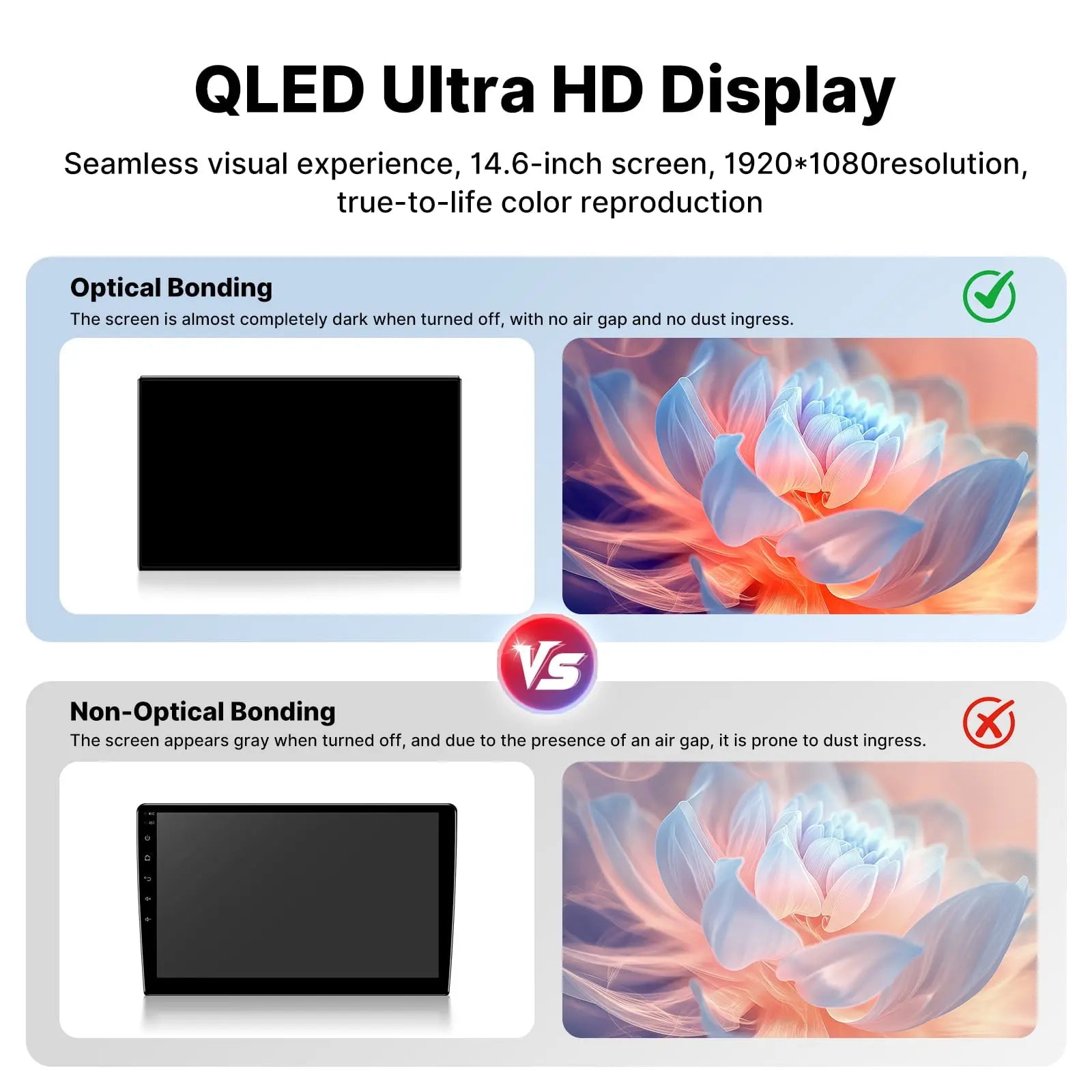 Youducar 14.6-Inch Android Head Unit for Toyota Tacoma 2024 | Giant Touchscreen with Wireless CarPlay & Android Auto Toyota