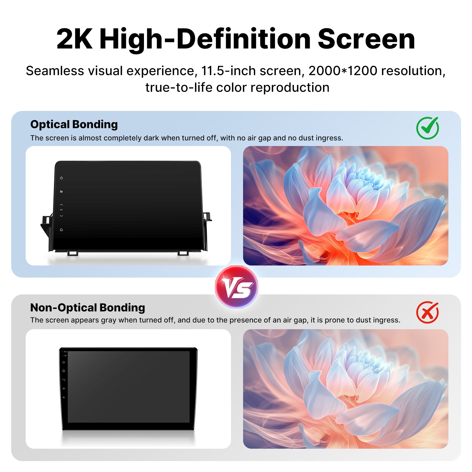 Youducar 11.5-Inch Android Head Unit for Toyota Camry 2021-2023 | Large Touchscreen Upgrade with Wireless CarPlay & Android Auto