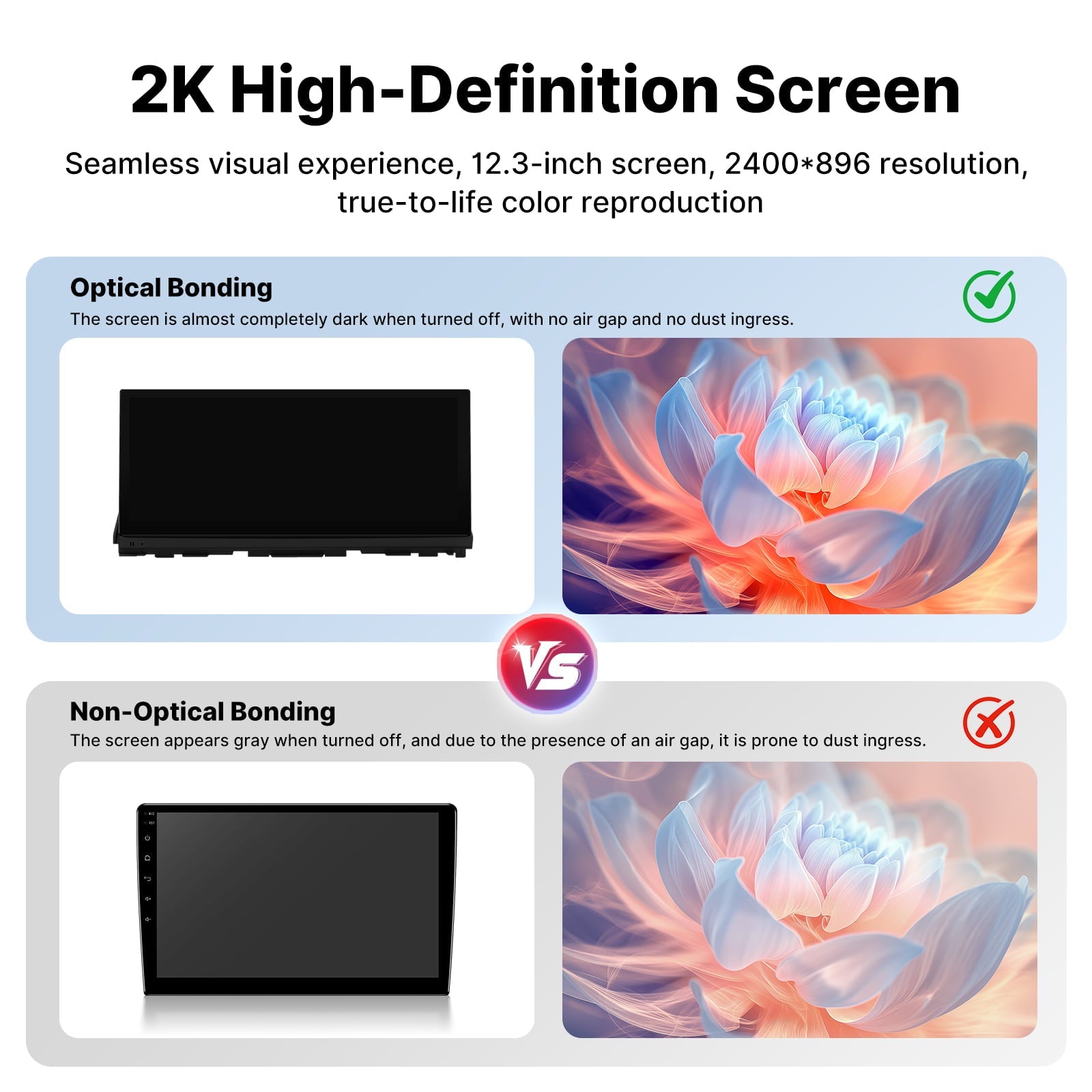 Youducar 12.3-Inch Android Head Unit for Honda Odyssey 2022-2026 | Large Touchscreen with Wireless CarPlay & Android Auto Honda