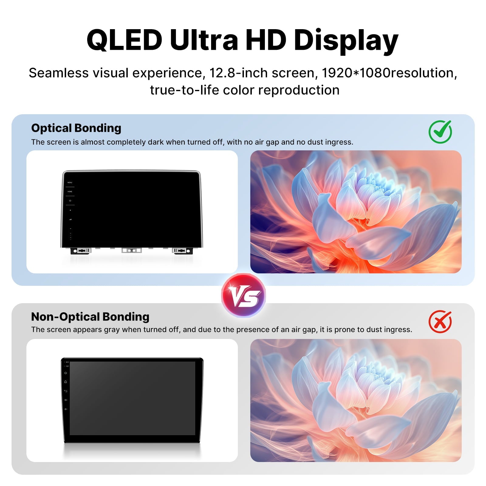 Youducar 12.8-Inch Android Head Unit for Volkswagen 2023-2026 Models | Large Touchscreen with Wireless CarPlay & Android Auto - Youducar