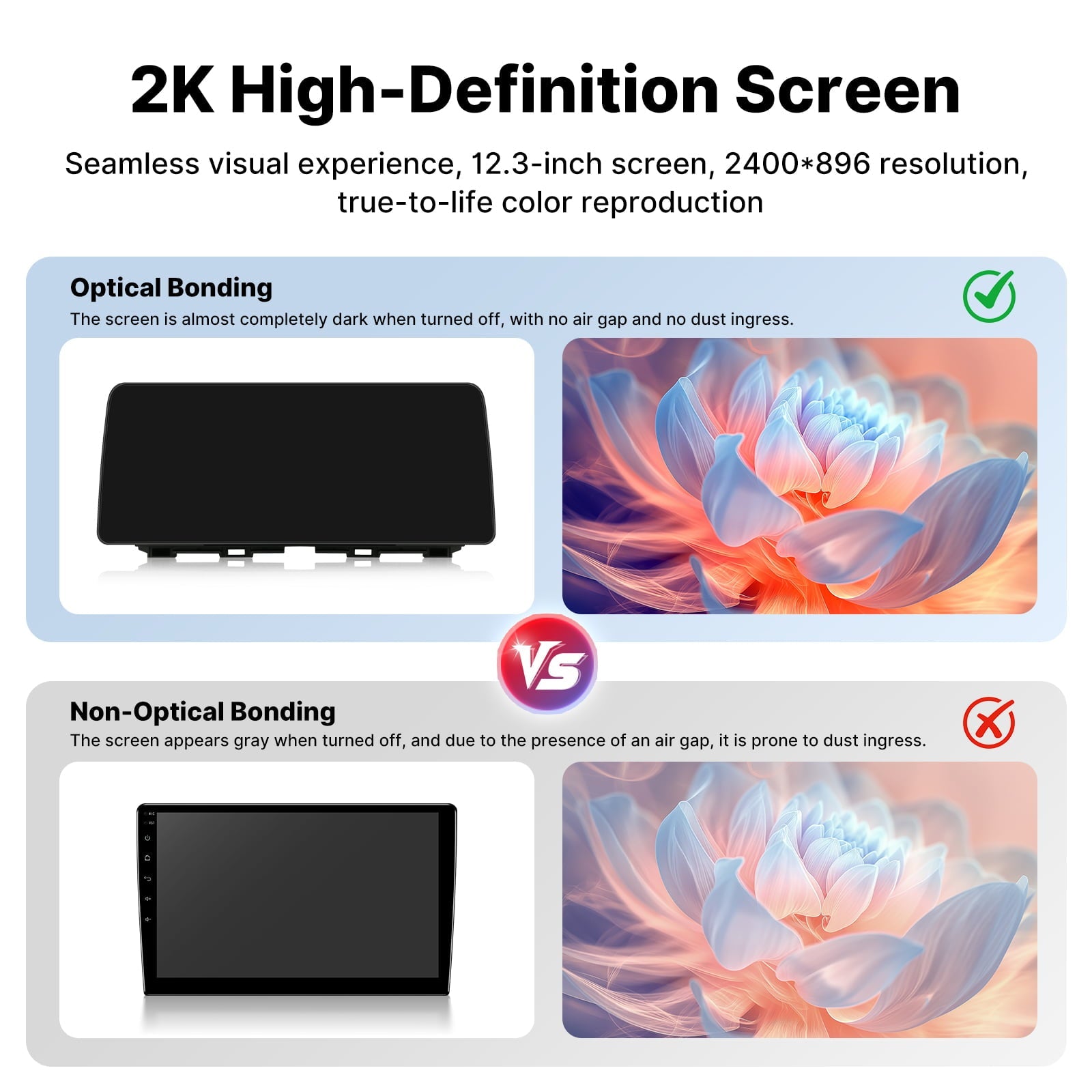 Youducar 12.3-Inch Android Head Unit for Mazda CX-5 2013-2016 | OEM-Style Large Touchscreen with Wireless CarPlay & Android Auto Mazda