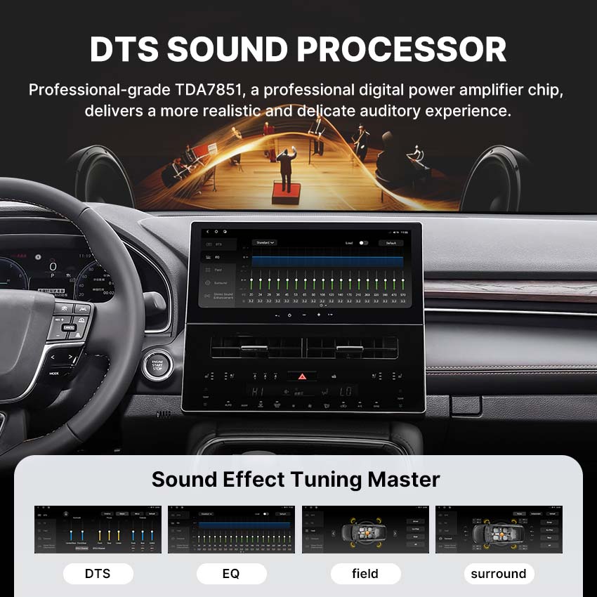 Youducar Android Head Unit for Toyota Avalon 2019-2023 | Large Touchscreen Display Youducar